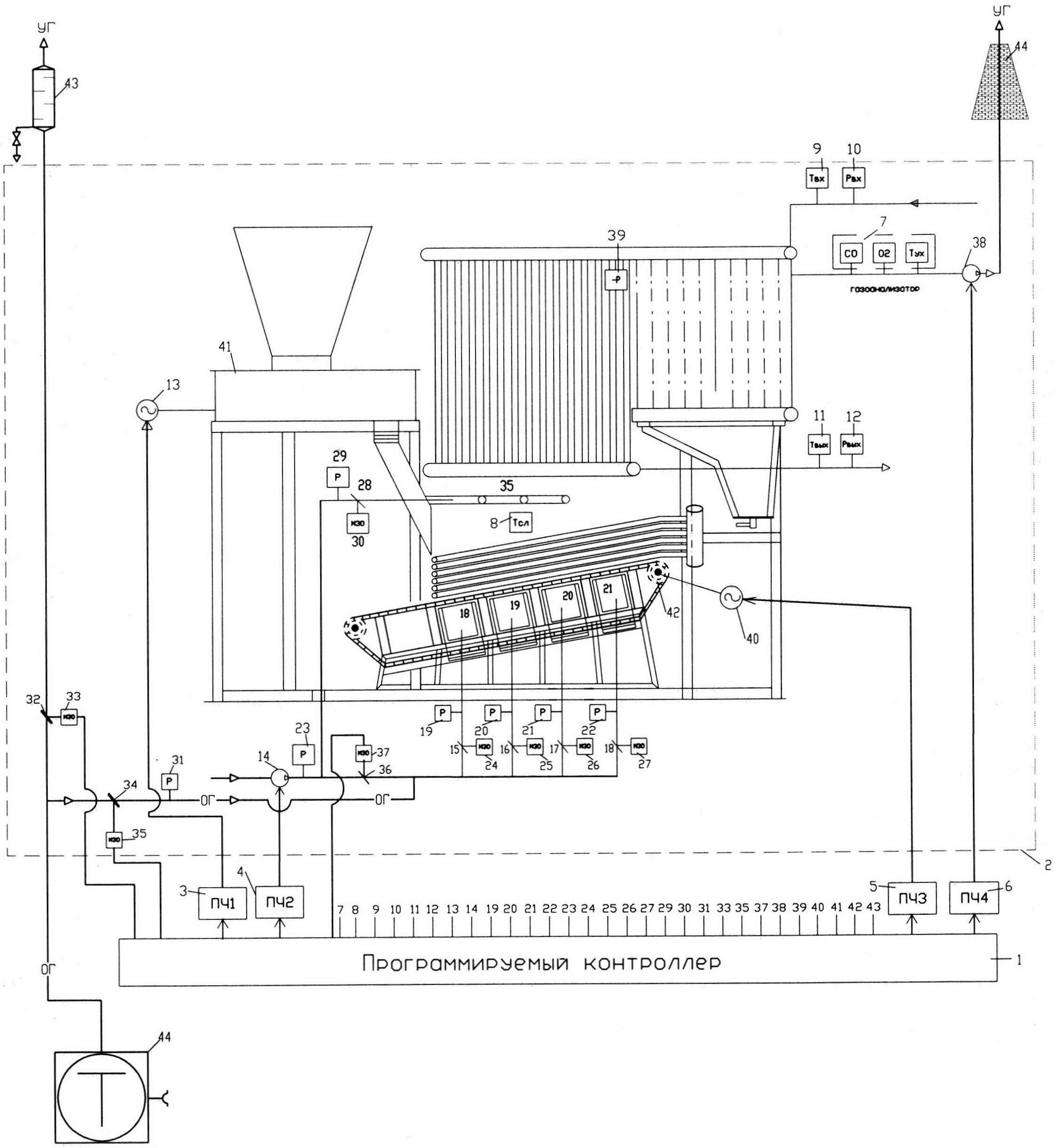 Система автоматического регулирования процесса горения силовой установки с активным котлом-утилизатором высокотемпературного кипящего слоя
