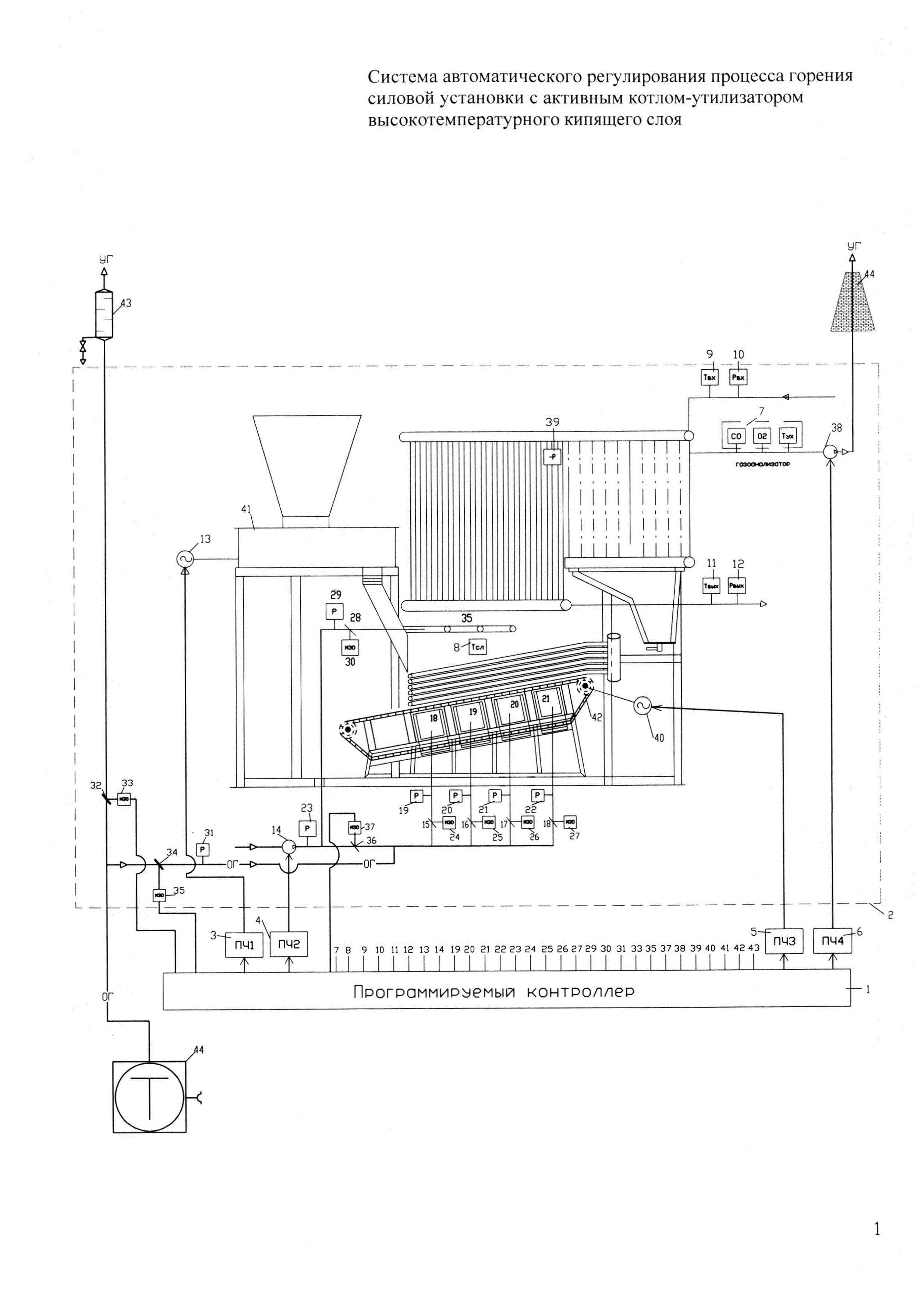 Система автоматического регулирования процесса горения силовой установки с активным котлом-утилизатором высокотемпературного кипящего слоя