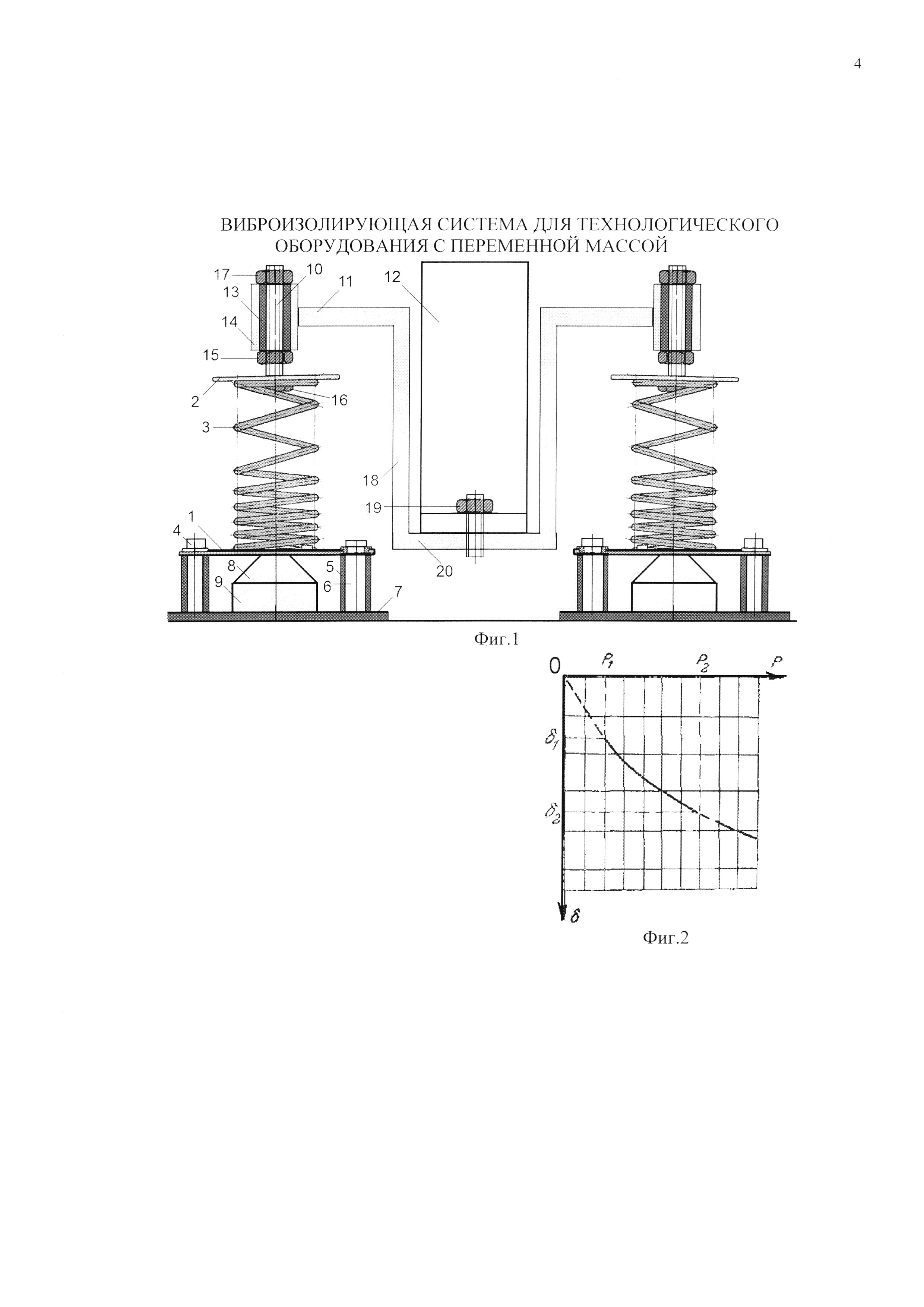 ВИБРОИЗОЛИРУЮЩАЯ СИСТЕМА ДЛЯ ТЕХНОЛОГИЧЕСКОГО ОБОРУДОВАНИЯ С ПЕРЕМЕННОЙ МАССОЙ