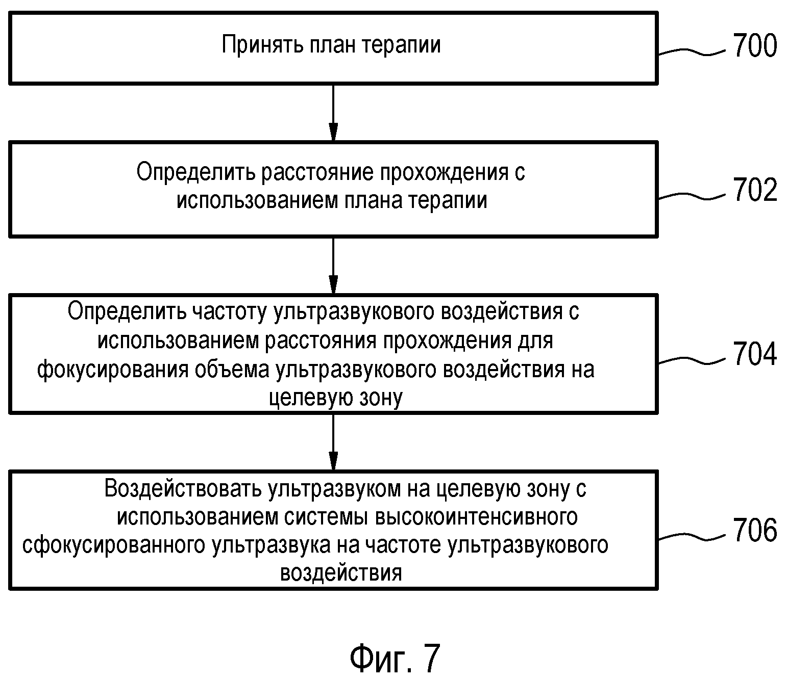 ВЫСОКОИНТЕНСИВНЫЙ СФОКУСИРОВАННЫЙ УЛЬТРАЗВУК С ЕМКОСТНЫМИ МИКРОМЕХАНИЧЕСКИМИ ПРЕОБРАЗОВАТЕЛЯМИ