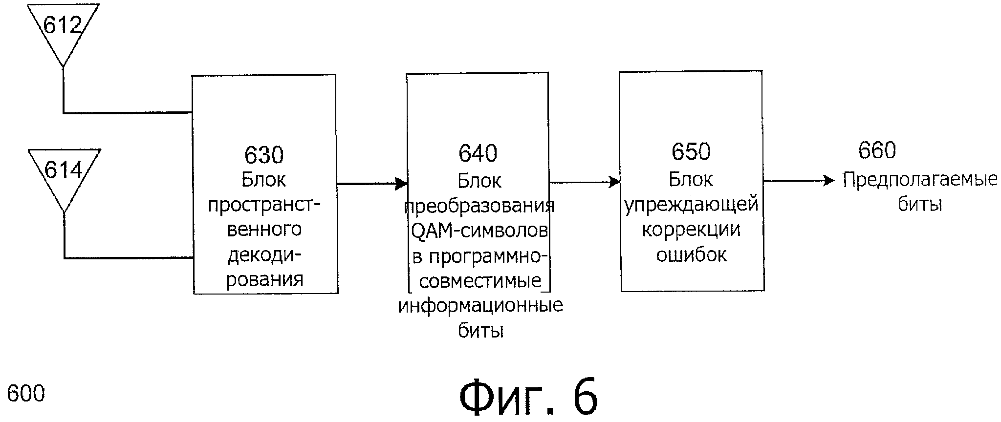 Система увеличения