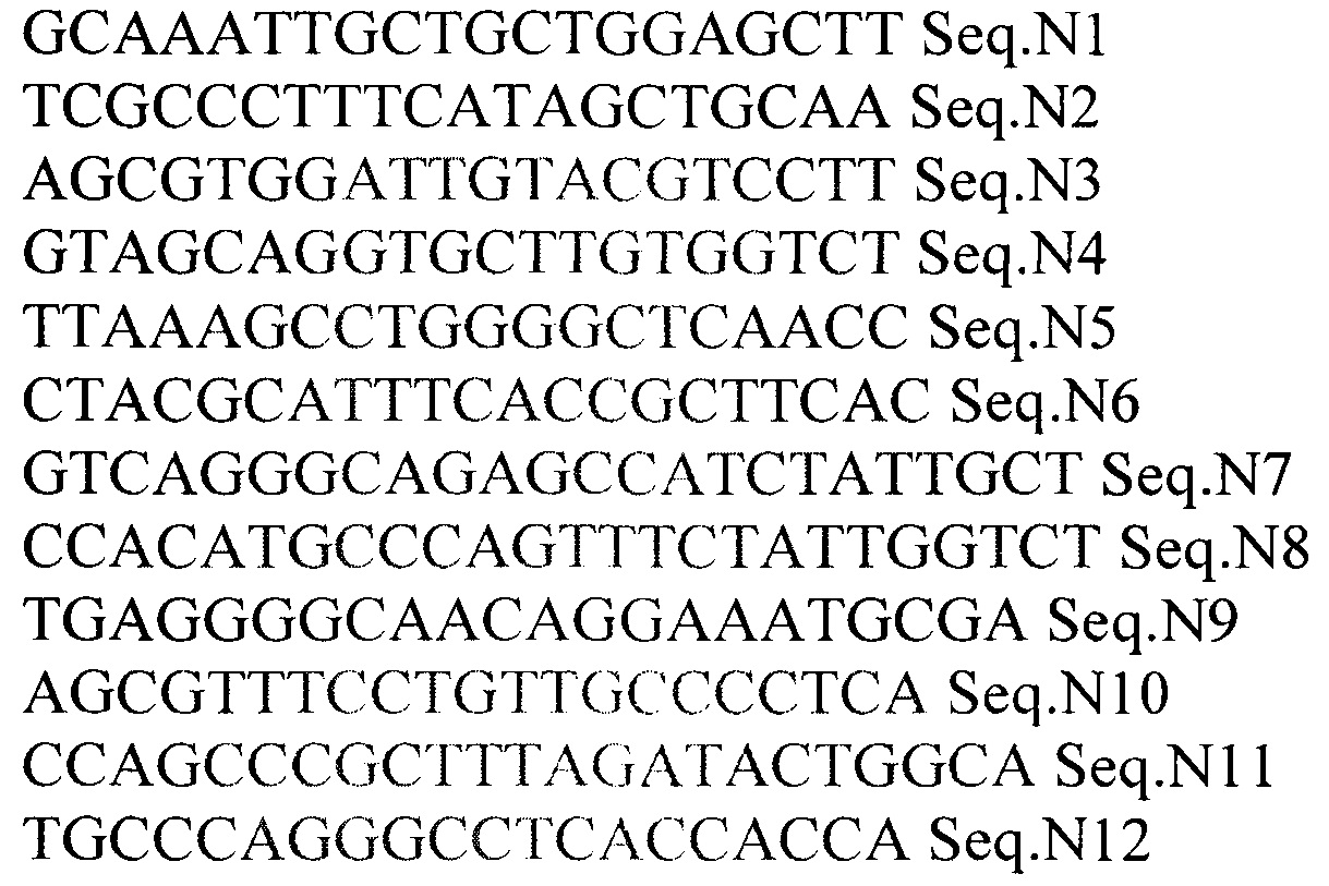 Набор синтетических олигонуклеотидов для количественного определения ДНК Ureaplasma parvum, Ureaplasma urealyticum и Mycoplasma hominis в слизистой оболочке влагалища