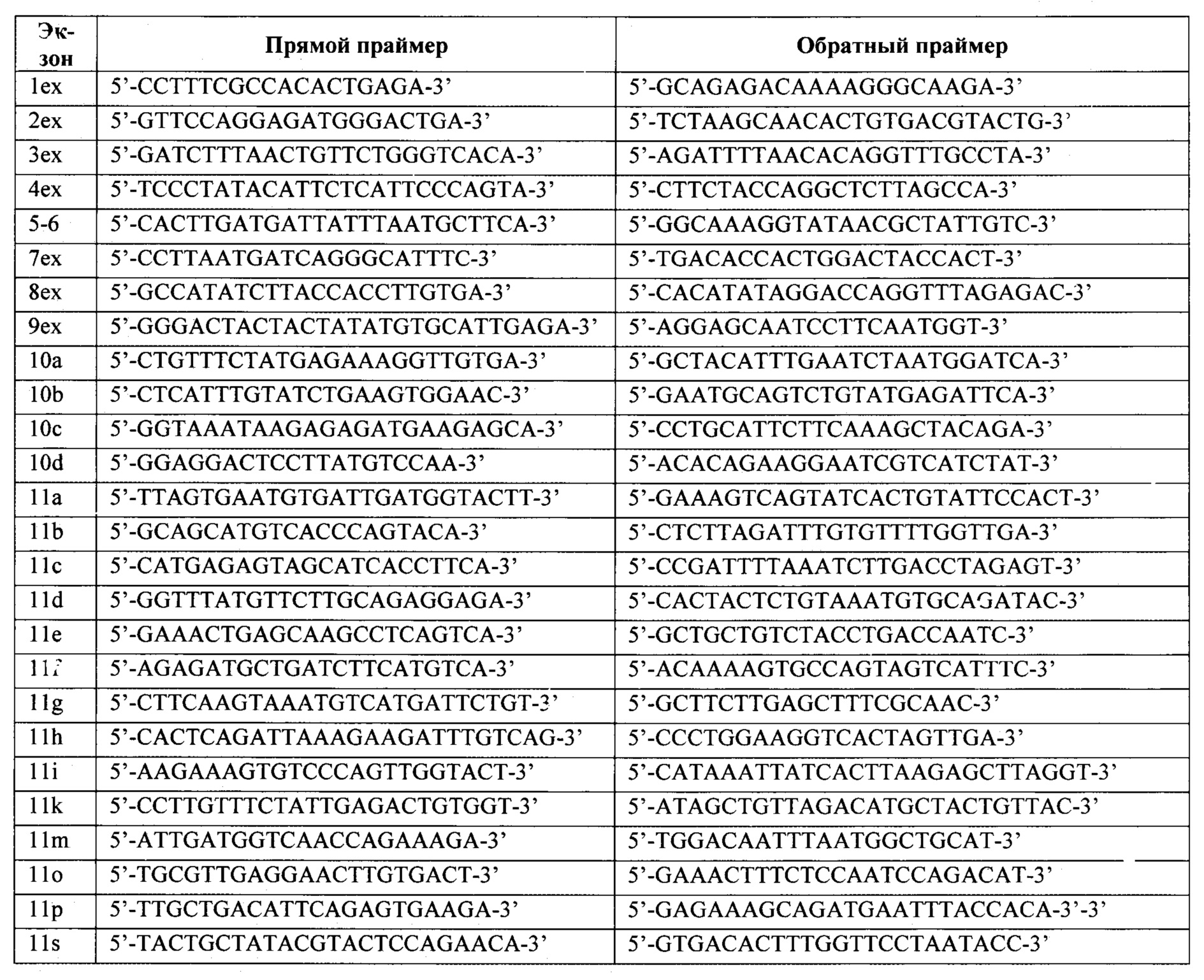 Способ определения нуклеотидных последовательностей экзонов генов BRCA1 и BRCA2
