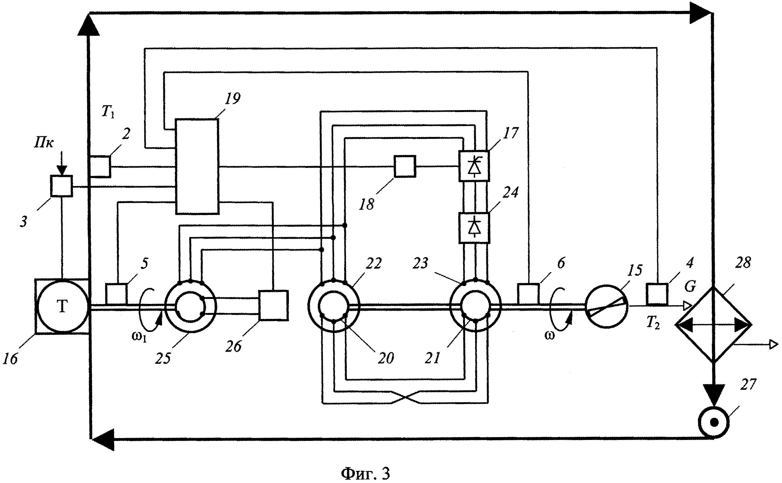 Автоматическая микропроцессорная система регулирования температуры энергетической установки транспортного средства