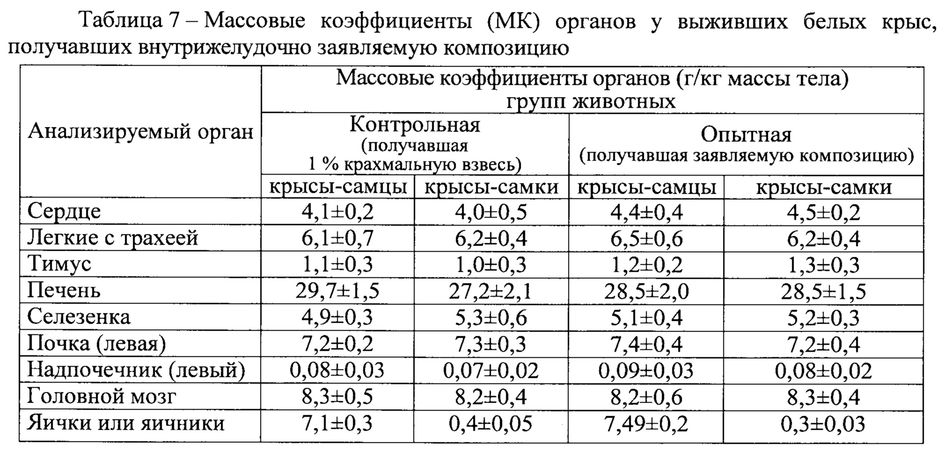 Анализ мочи надпочечников