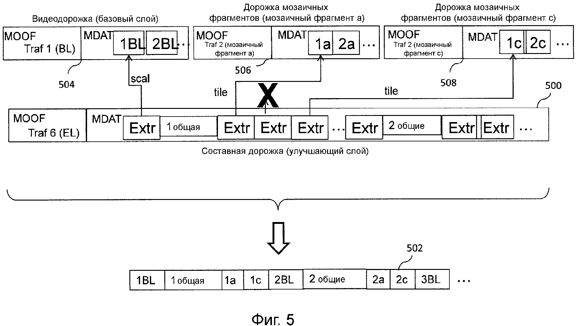 СПОСОБ, УСТРОЙСТВО И КОМПЬЮТЕРНАЯ ПРОГРАММА ДЛЯ ИНКАПСУЛЯЦИИ СЕГМЕНТИРОВАННЫХ СИНХРОНИЗИРОВАННЫХ МУЛЬТИМЕДИЙНЫХ ДАННЫХ