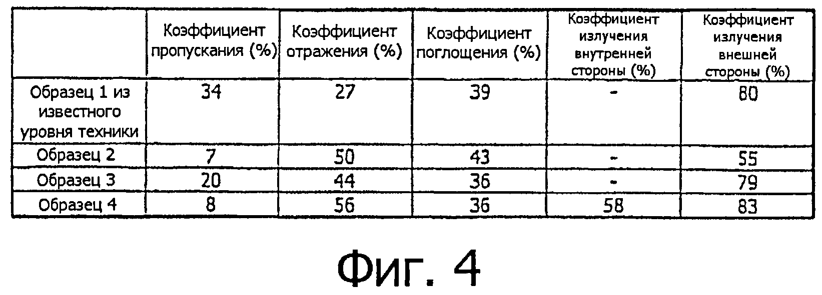 ИЗДЕЛИЕ ПАЛАТОЧНОГО ИЛИ УКРЫВНОГО ТИПА