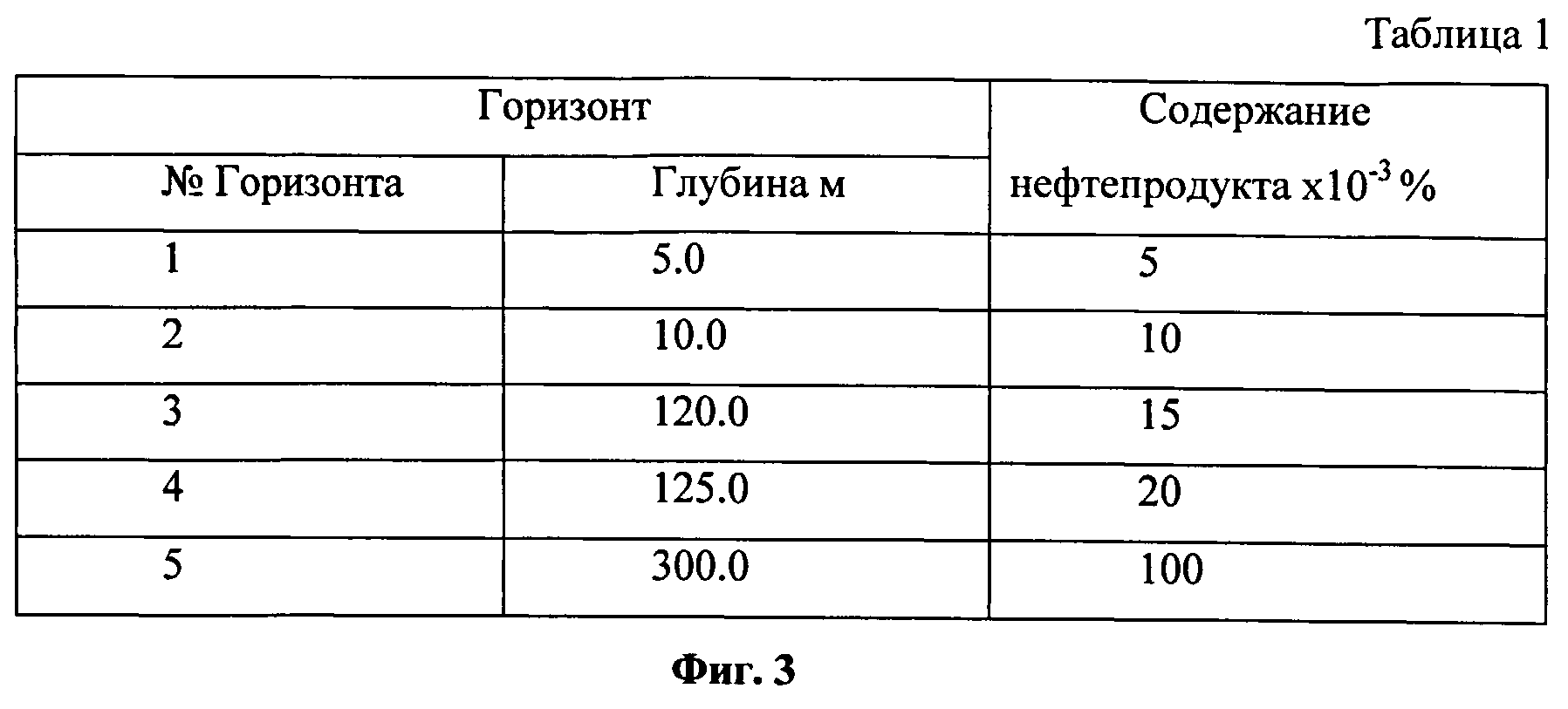 Анализируемый образец r80