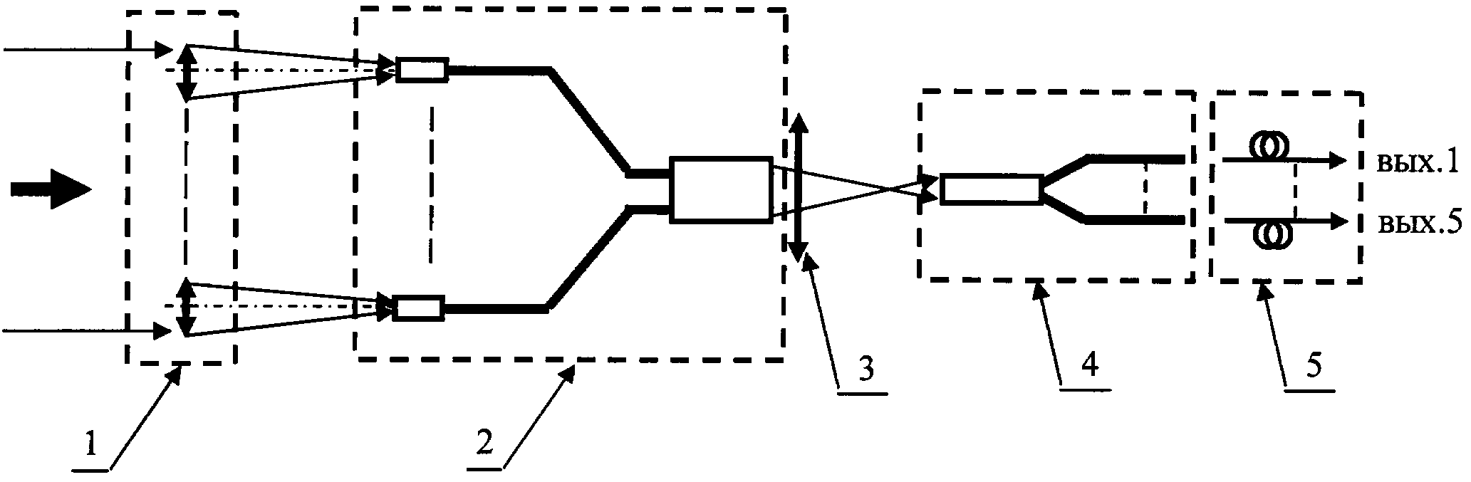 Устройство ввода импульсного лазерного пучка в волоконно-оптическую линию связи