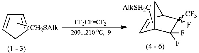 Способ получения полифторсодержащих норборненов с алкилсульфенилметильной группой