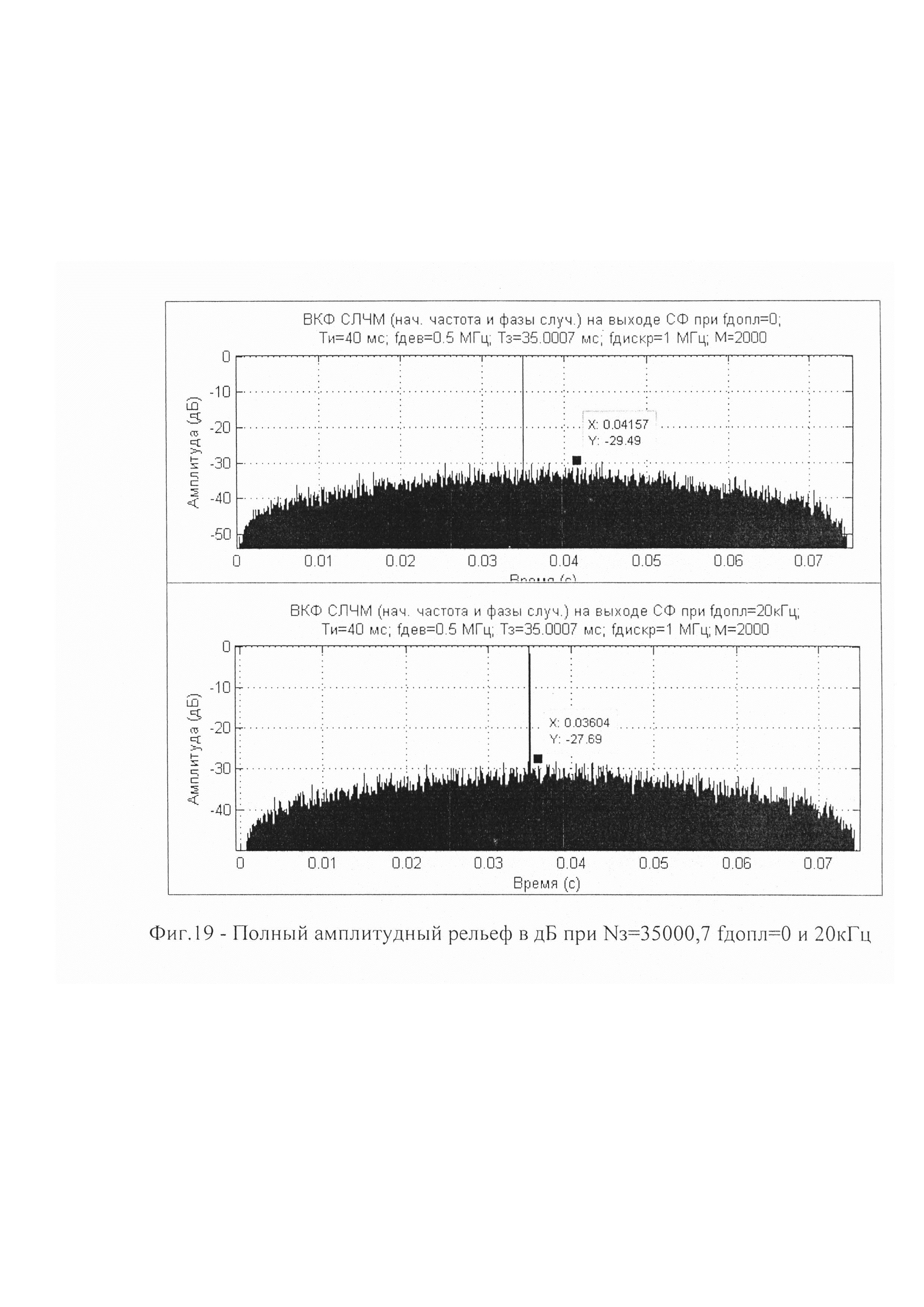Способ измерения дальности и радиальной скорости в РЛС с зондирующим составным псевдослучайным ЛЧМ импульсом