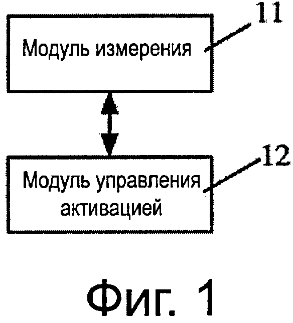 УСТРОЙСТВО И СПОСОБ УПРАВЛЕНИЯ АКТИВАЦИЕЙ NCT SCC, СПОСОБ УПРАВЛЕНИЯ И УСТРОЙСТВО БАЗОВОЙ СТАНЦИИ