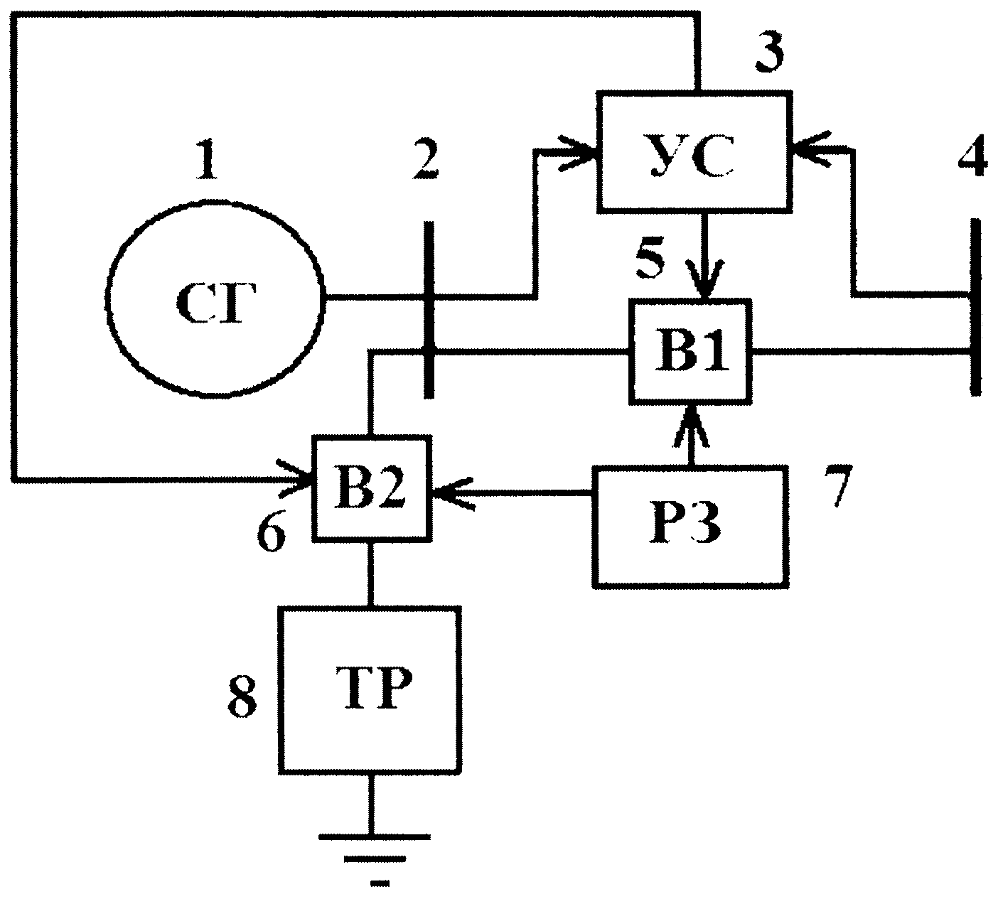 Способ электрического торможения синхронного генератора