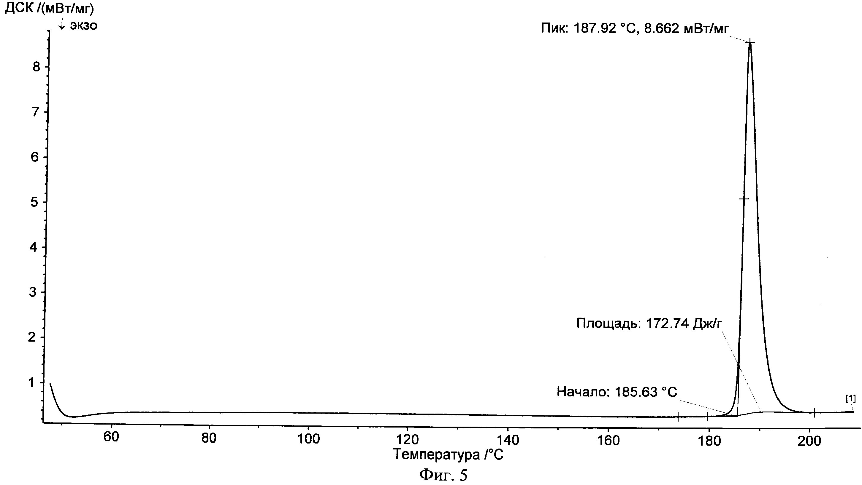 СОКРИСТАЛЛИЧЕСКАЯ ФОРМА ФЕНБУФЕНА