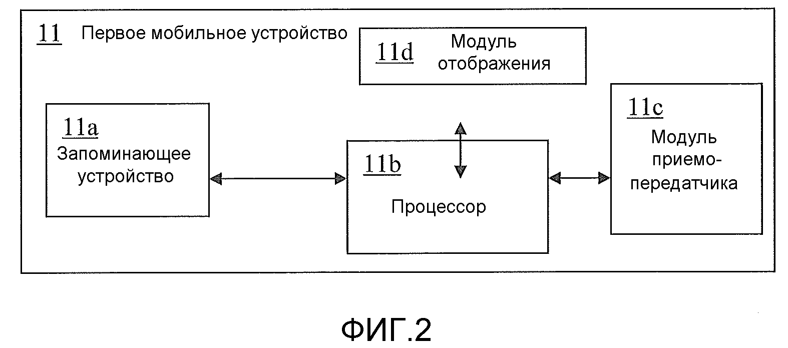 УСТРОЙСТВО И СПОСОБ ДЛЯ ДИНАМИЧЕСКОГО НАЗНАЧЕНИЯ СЛУЖБ ОБЕСПЕЧЕНИЯ ЖИВУЧЕСТИ МОБИЛЬНЫМ УСТРОЙСТВАМ