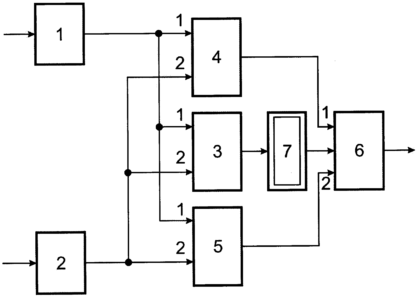 Устройство для вычисления модуля комплексного числа