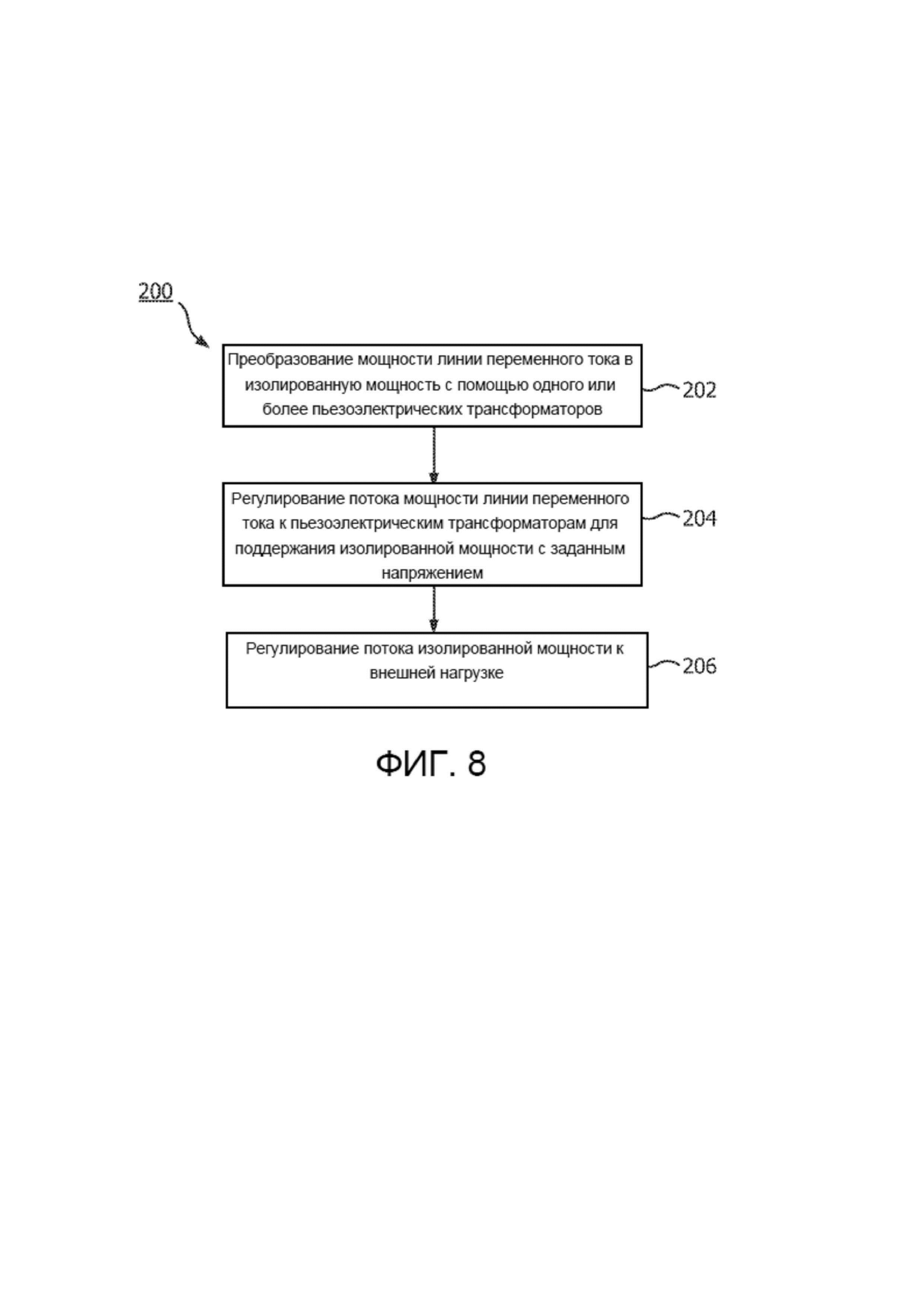 Применение пьезотехнологии для преобразования мощности линии переменного тока в изолированную мощность постоянного тока в сильных внешних магнитных полях