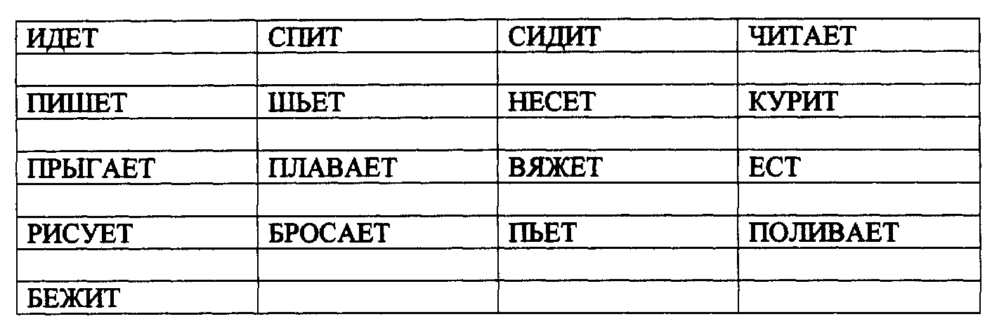 Парафазия примеры. Визуальные парафазии. 10 Слов парафазии литеральные.