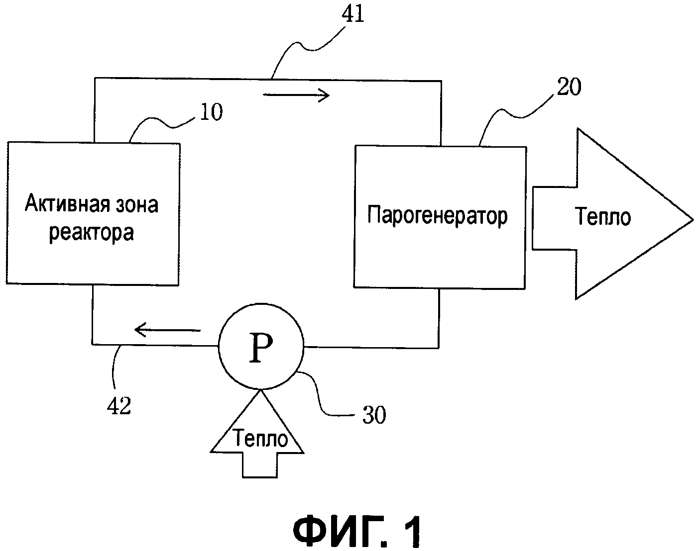 Патент коэффициент. Осцилляторный метод измерения реактивности. Доплеровский расходомер схема. Доплеровский коэффициент реактивности. Доплеровское охлаждение схема.