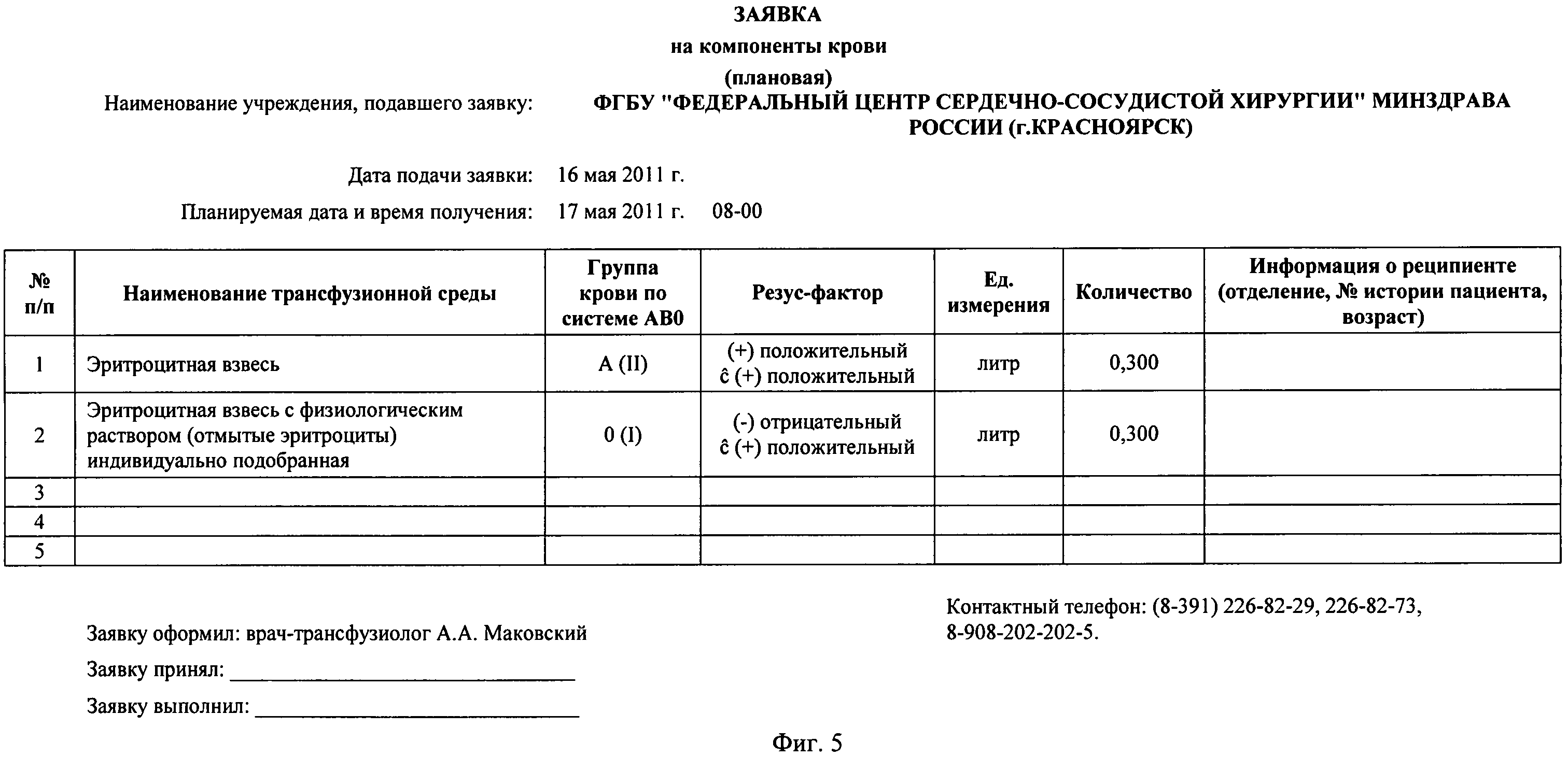 Протокол трансфузии образец заполнения