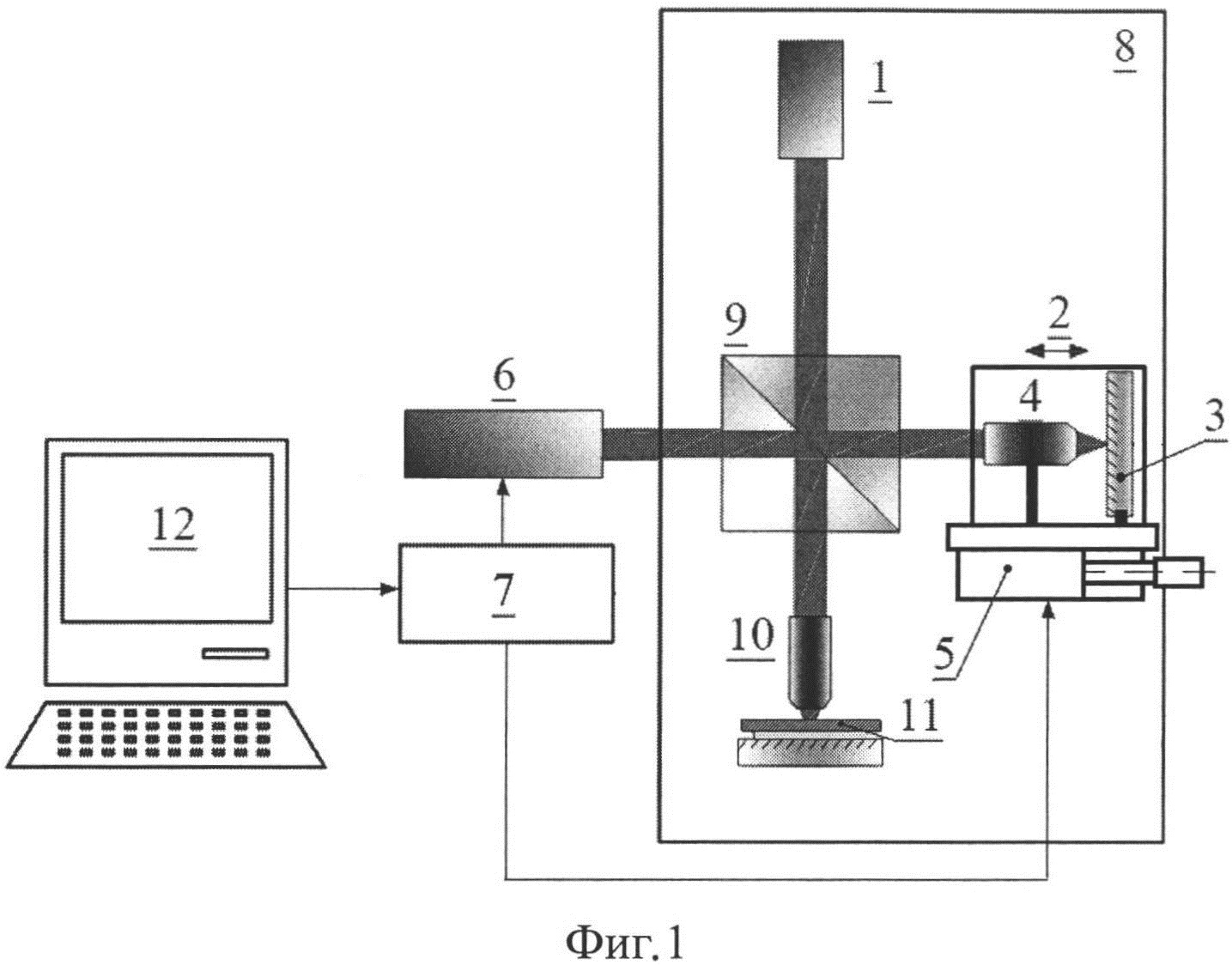 Установка для измерения микрорельефа поверхности с использованием метода фазовых шагов
