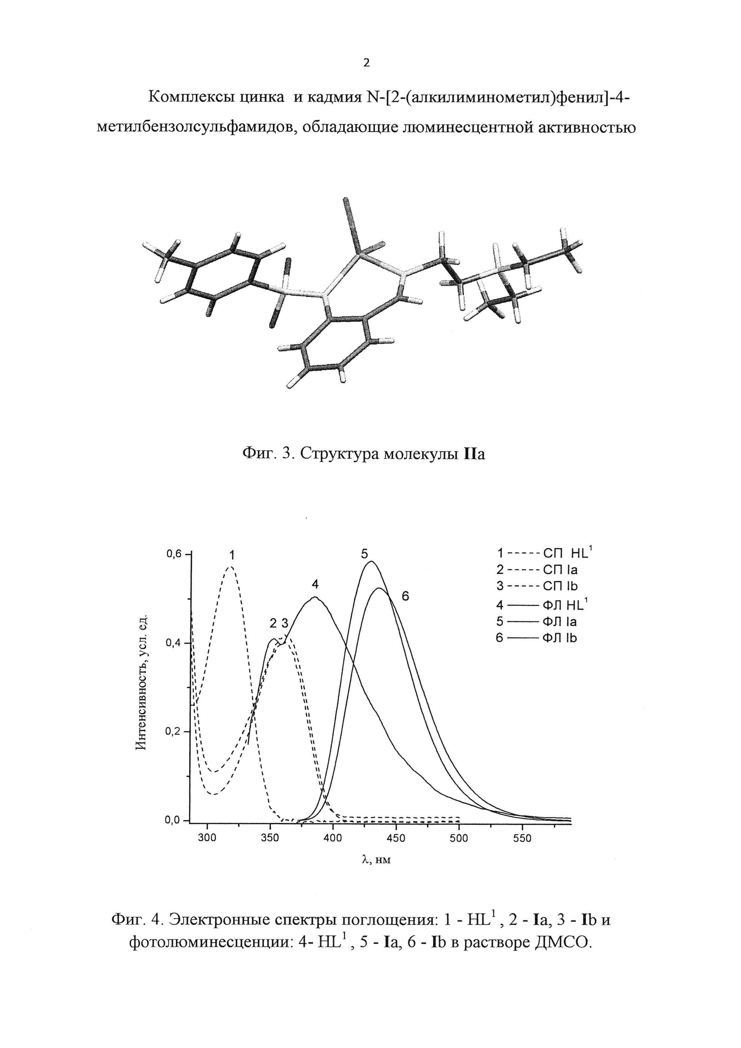 Комплексы цинка и кадмия N-[2-(алкилиминометил)фенил]-4-метилбензолсульфамидов, обладающие люминесцентной активностью