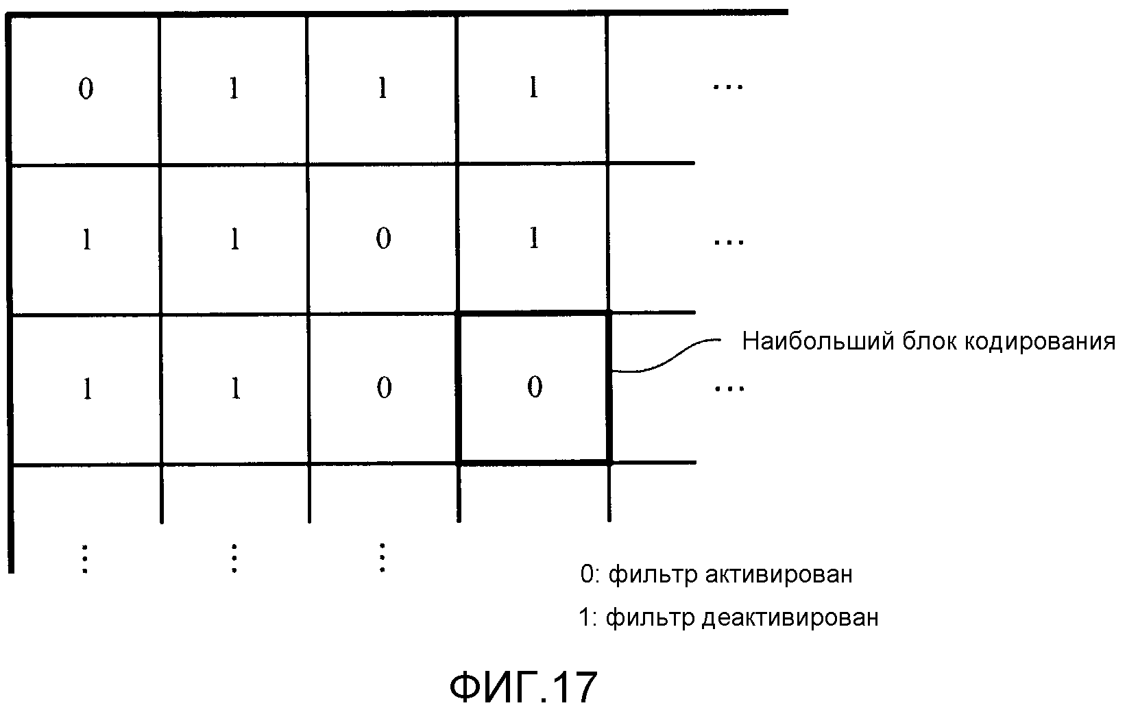 Кодирование изображений егэ