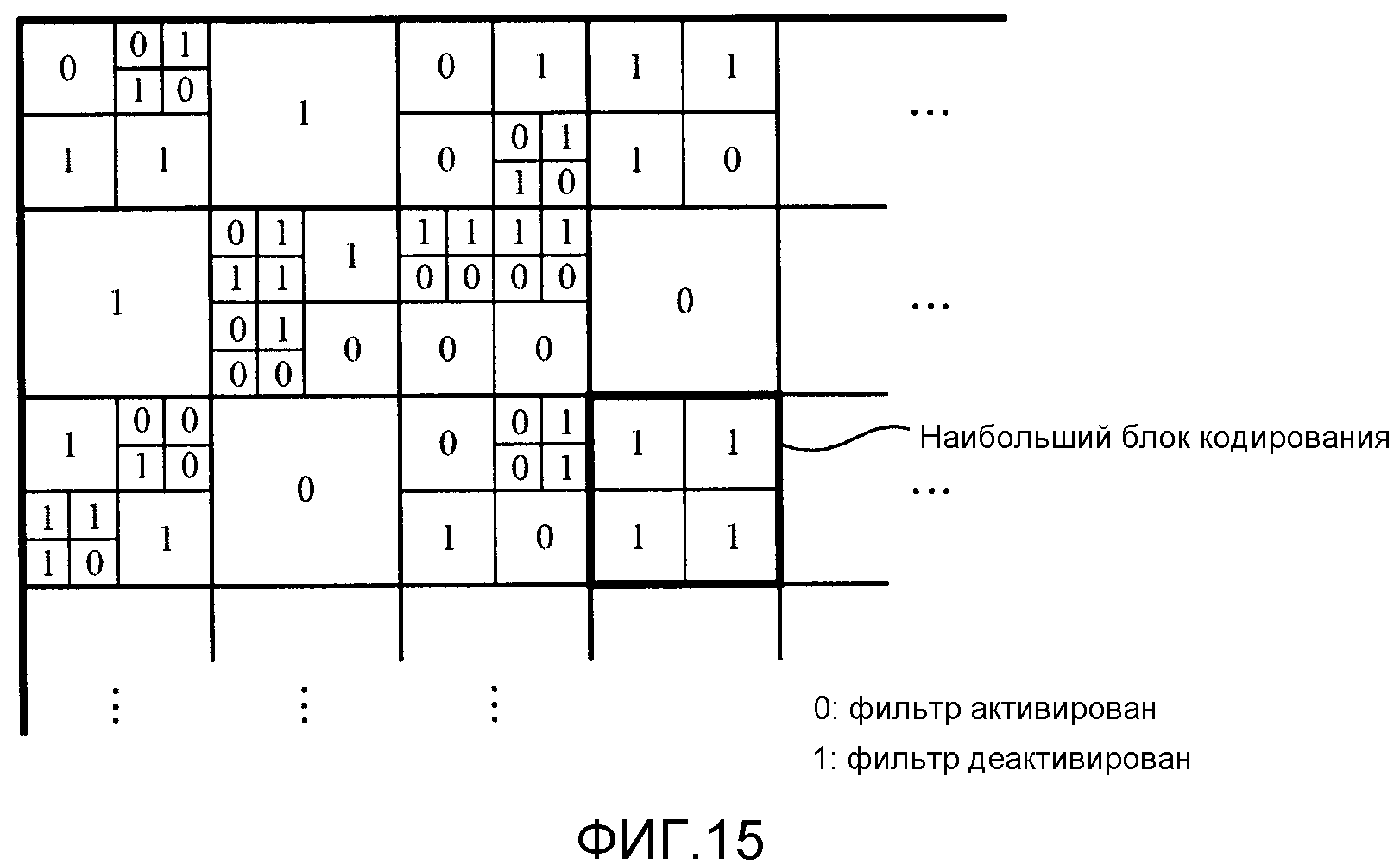 Кодирование изображений егэ