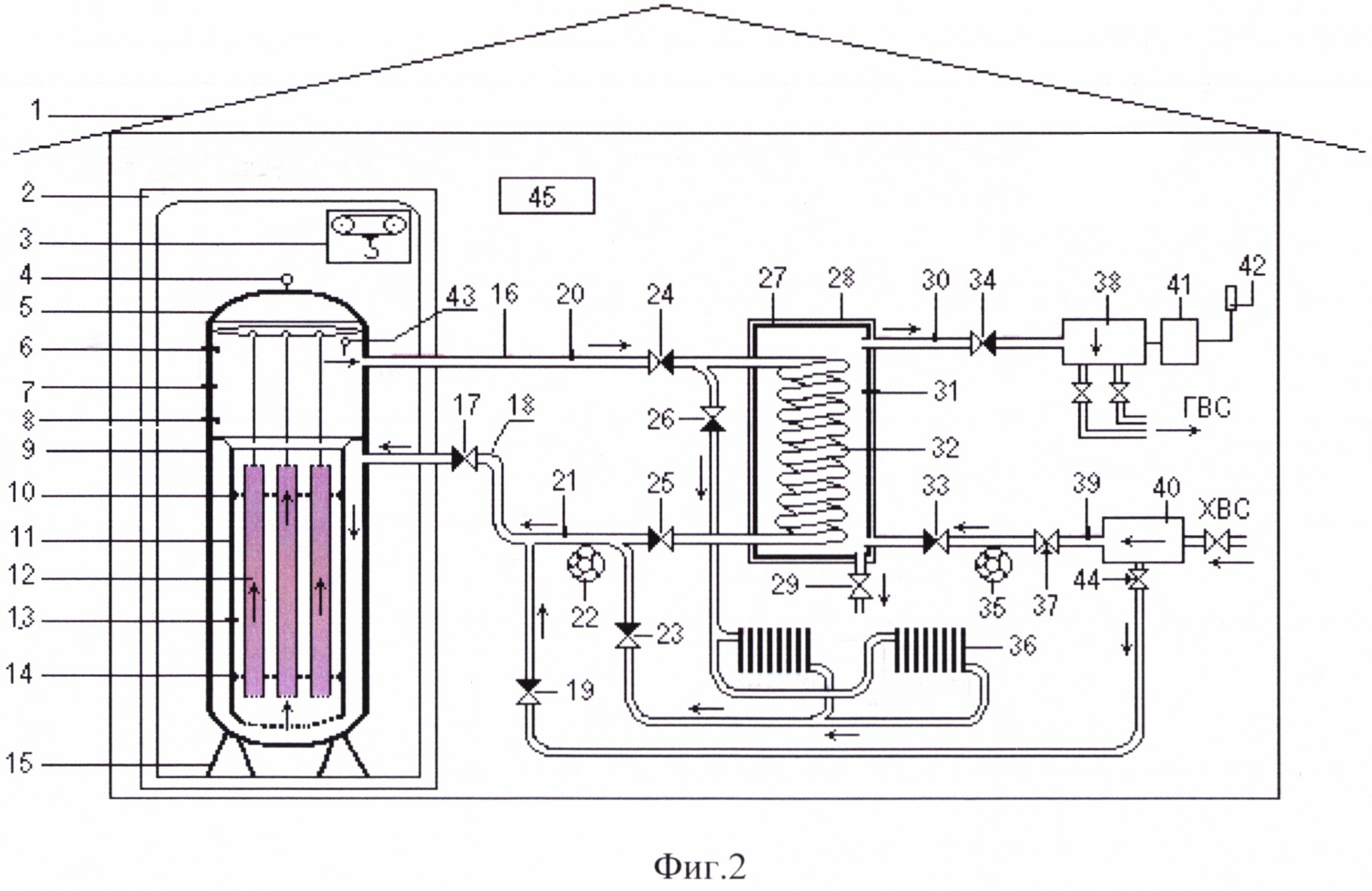 Способ использования в системе горячего водоснабжения отработанного ядерного топлива