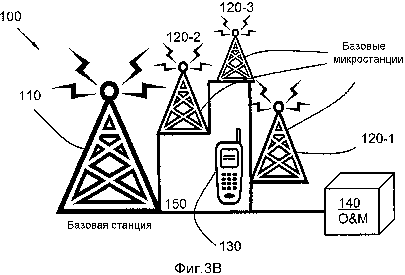 Беспроводные линии связи. Базовая станция сотовой связи иконка. Базовая станция Lora. РРЛ вектор.