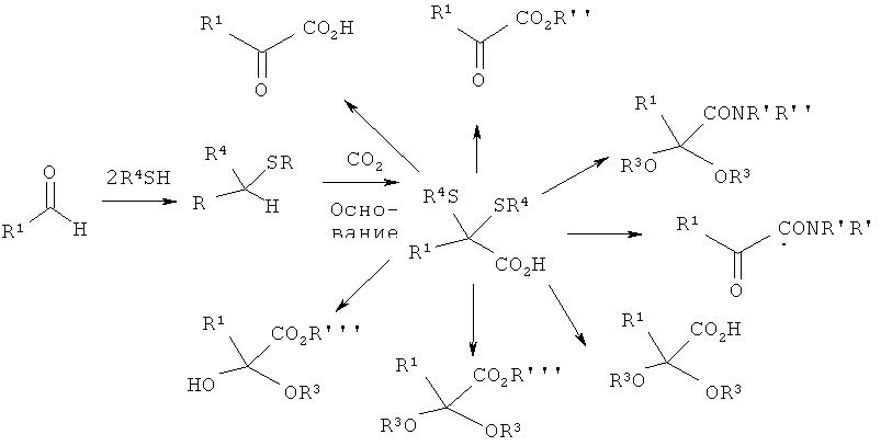Кетокислоты аминокислот. Кетокислота формула. Кетокислоты формулы. Дегидрогеназный комплекс разветвлённых α-кетокислот. Относится к группе кетокислот.