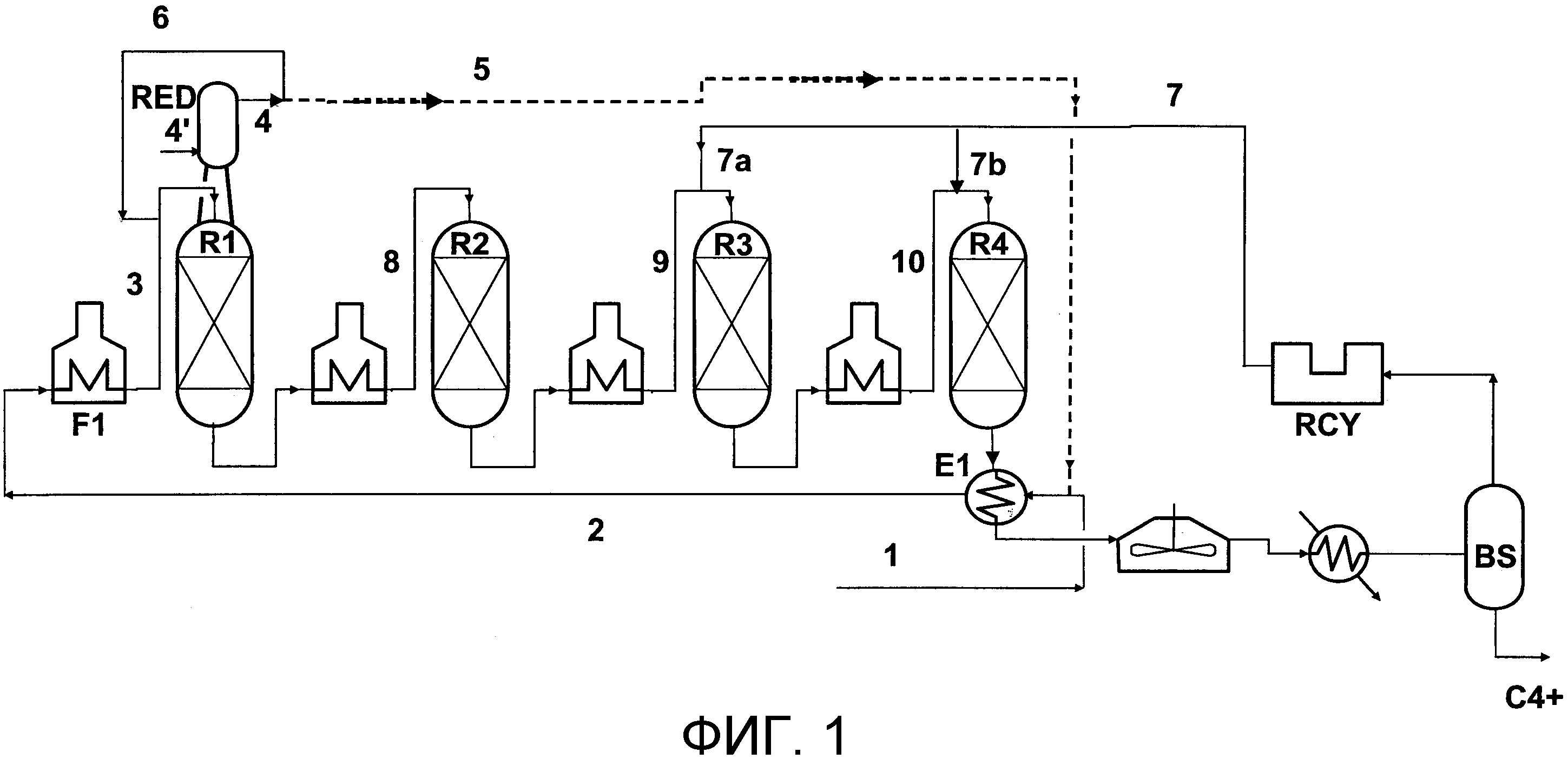 Схема реакторного блока каталитического риформинга