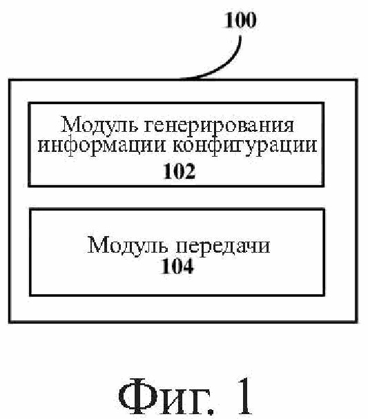 УСТРОЙСТВО И СПОСОБ В СИСТЕМЕ БЕСПРОВОДНОЙ ПЕРЕДАЧИ ДАННЫХ