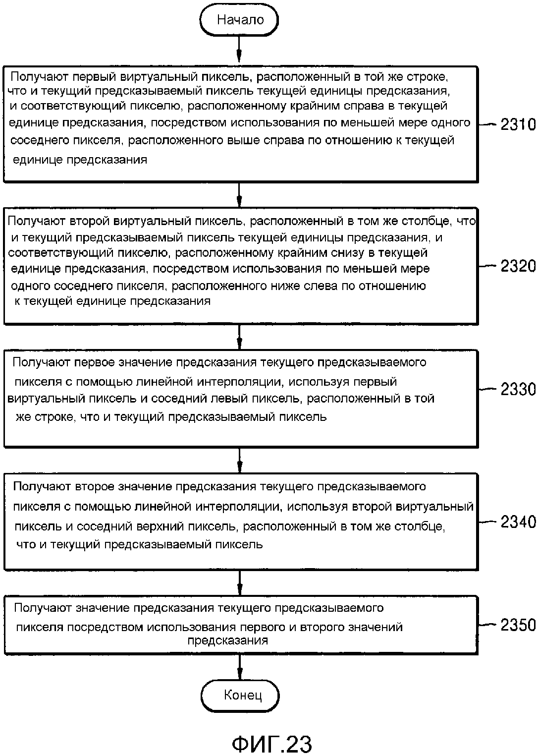 СПОСОБ И УСТРОЙСТВО ДЛЯ КОДИРОВАНИЯ И ДЕКОДИРОВАНИЯ ИЗОБРАЖЕНИЯ, ИСПОЛЬЗУЯ ВНУТРЕННЕЕ ПРЕДСКАЗАНИЕ