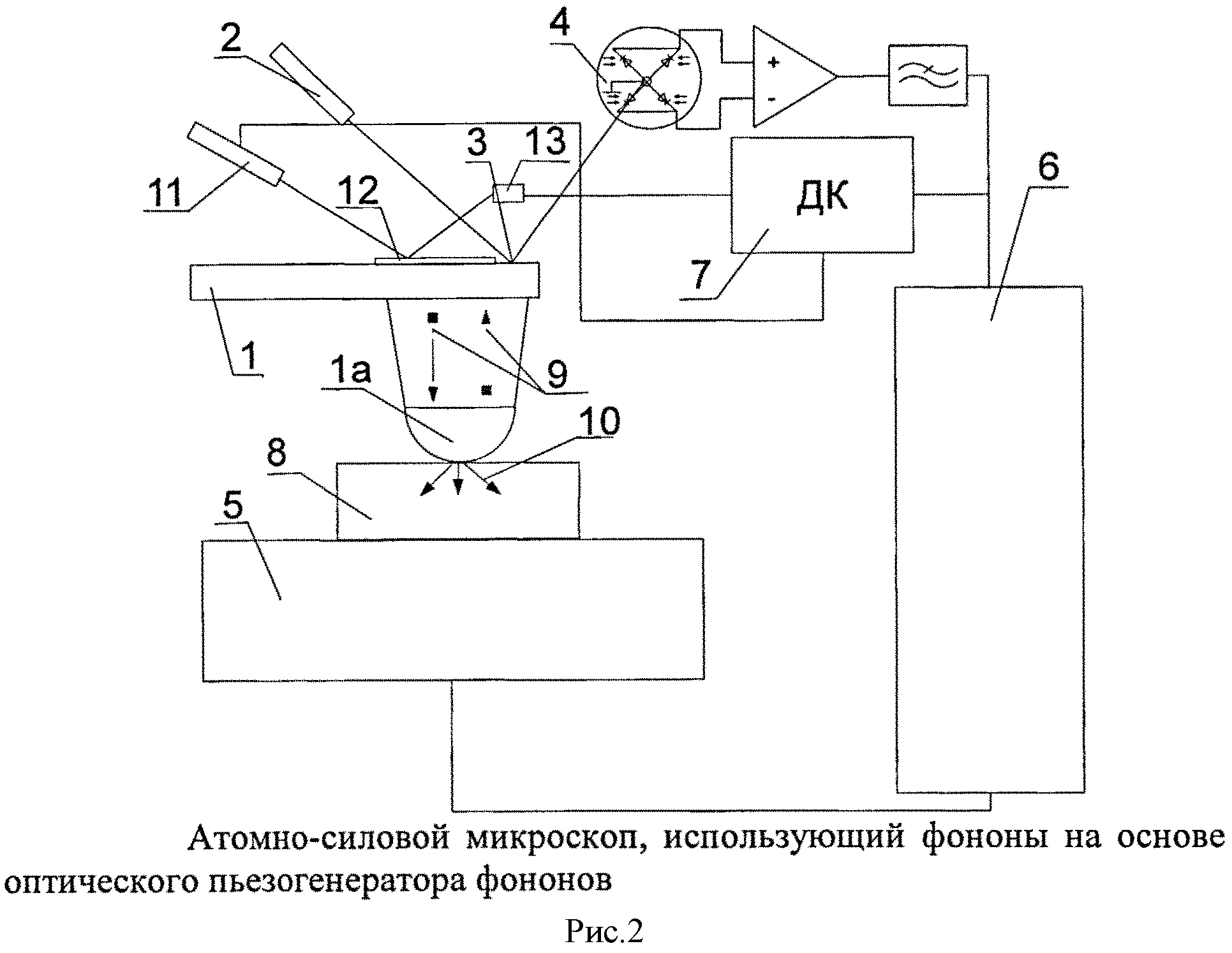 Атомно силовой микроскоп схема