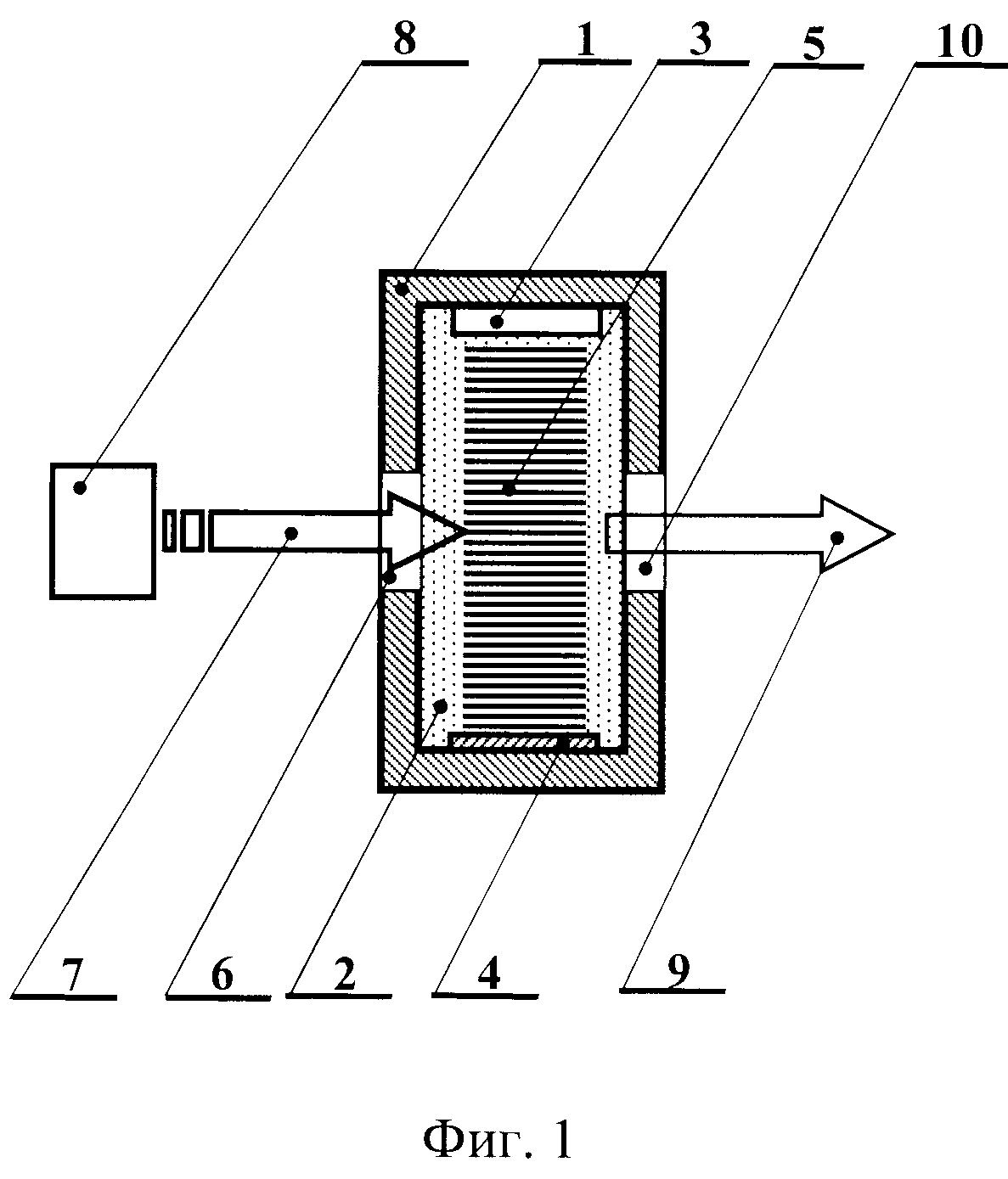 Управляемый ультразвуком поляризатор терагерцового излучения