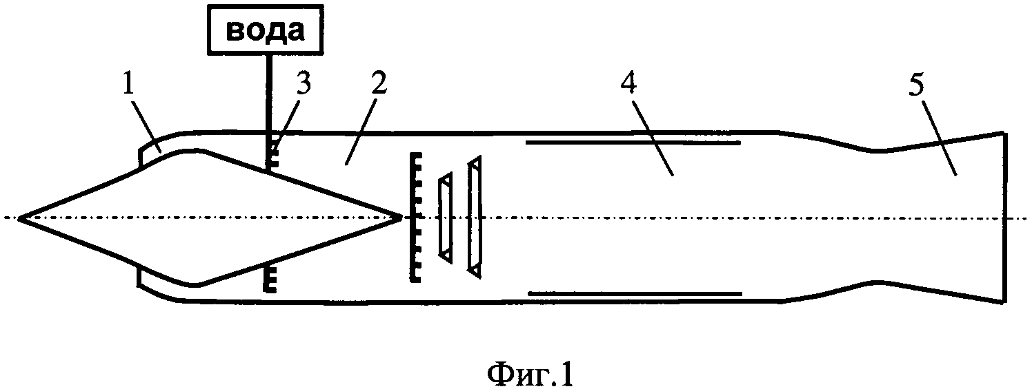 Гиперзвуковой прямоточный воздушно реактивный двигатель схема