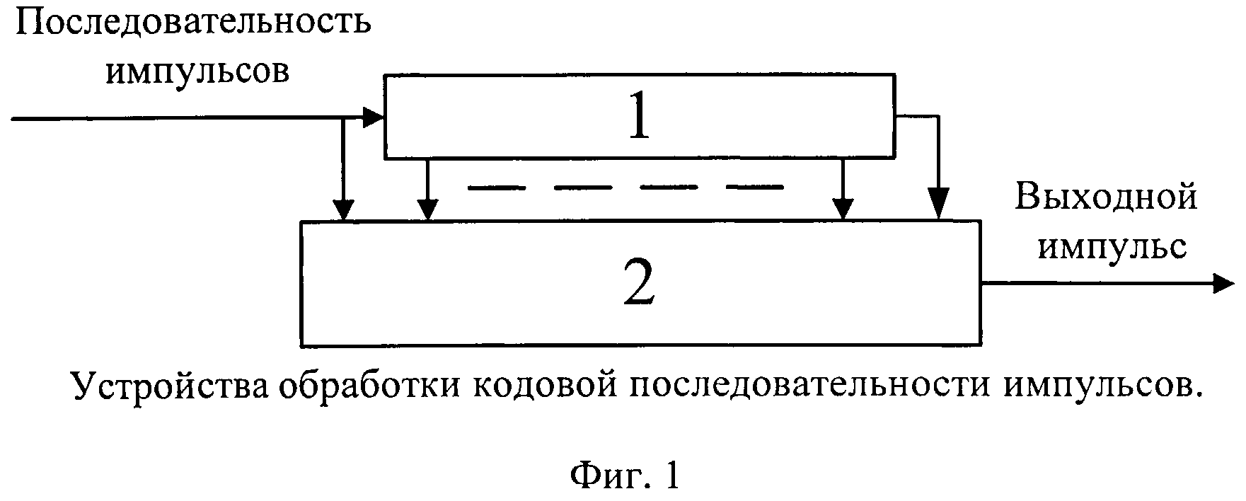 СПОСОБ ОБРАЗОВАНИЯ ИМПУЛЬСНЫХ КОДОВЫХ ПОСЛЕДОВАТЕЛЬНОСТЕЙ И ИХ ОБРАБОТКИ ДЛЯ СИСТЕМ ПЕРЕДАЧИ ДИСКРЕТНОЙ ИНФОРМАЦИИ