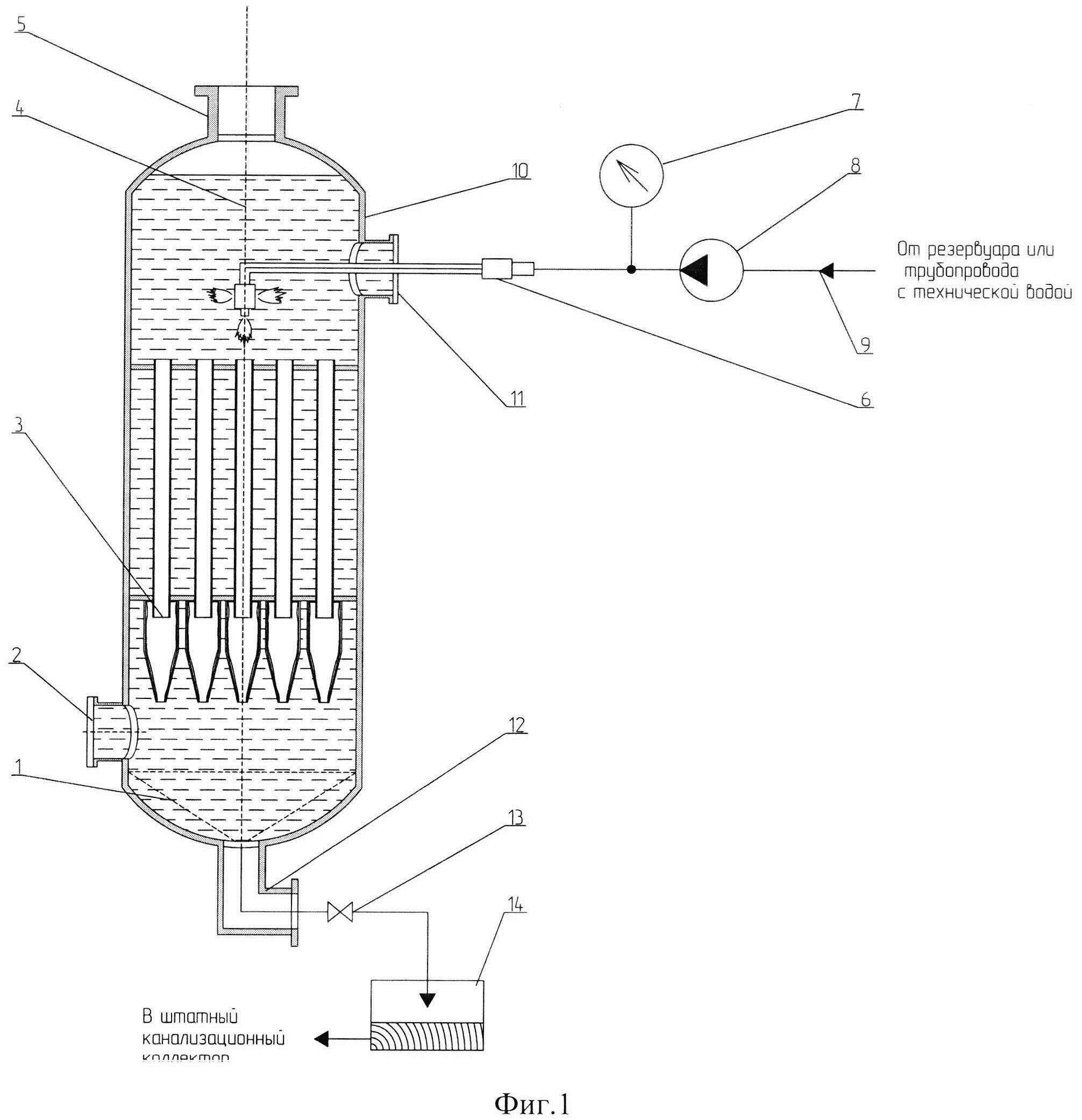 Способ и установка для кавитационно-реагентной очистки внутреннего пространства пылеуловителя мультициклонного типа