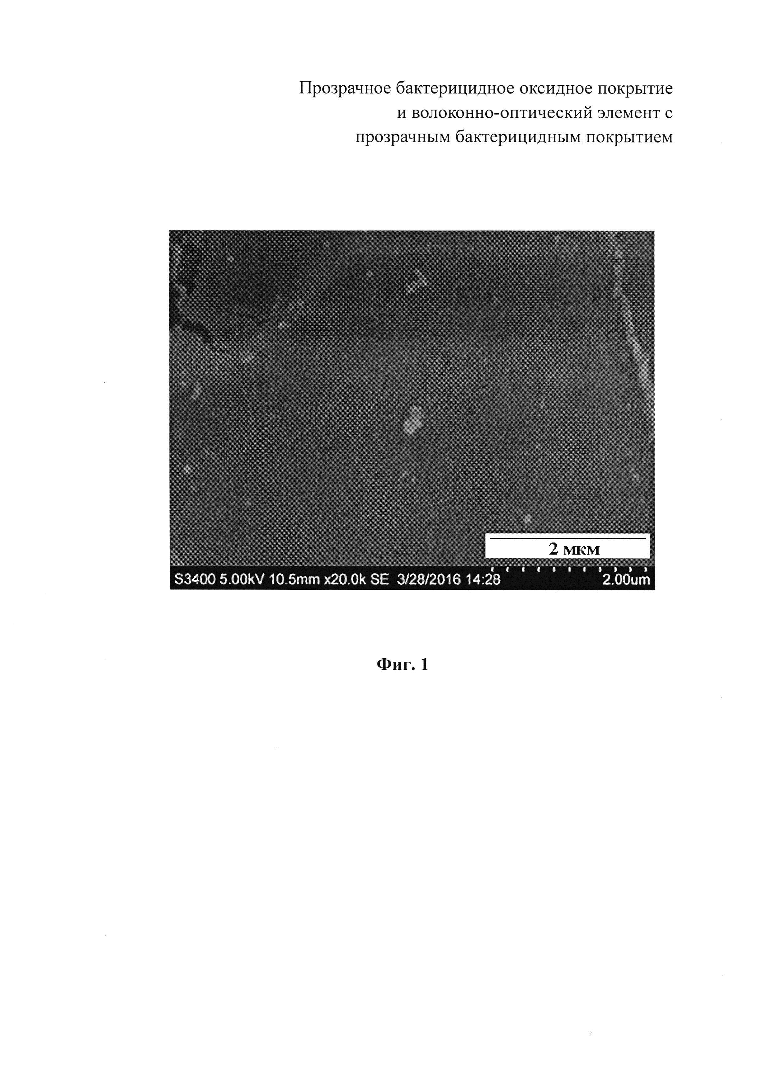 Прозрачное бактерицидное оксидное покрытие и волоконно-оптический элемент с прозрачным бактерицидным покрытием