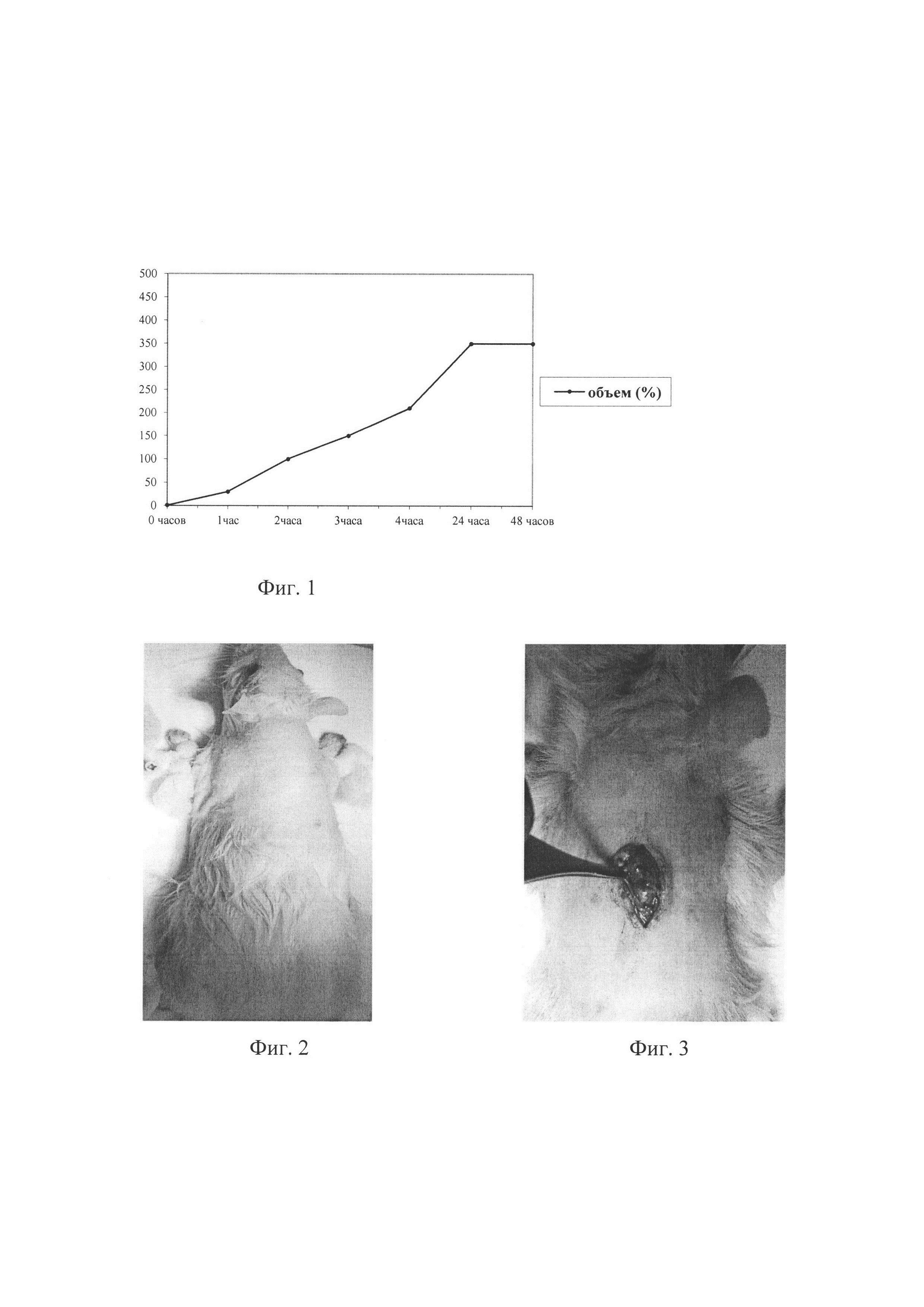 Способ моделирования экспериментальной раны мягких тканей у крыс для разработки тактики лечения