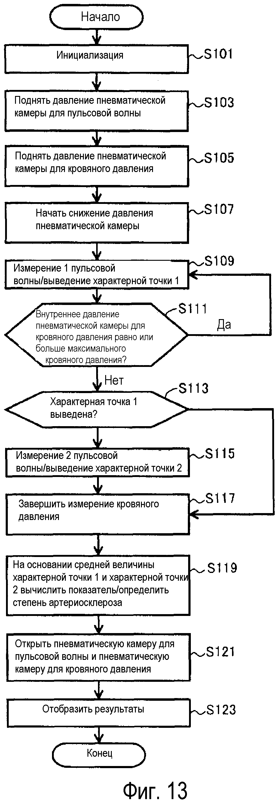 УСТРОЙСТВО ИЗМЕРЕНИЯ ИНФОРМАЦИИ О КРОВЯНОМ ДАВЛЕНИИ, СПОСОБНОЕ ПОЛУЧАТЬ ПОКАЗАТЕЛЬ ДЛЯ ОПРЕДЕЛЕНИЯ СТЕПЕНИ АРТЕРИОСКЛЕРОЗА