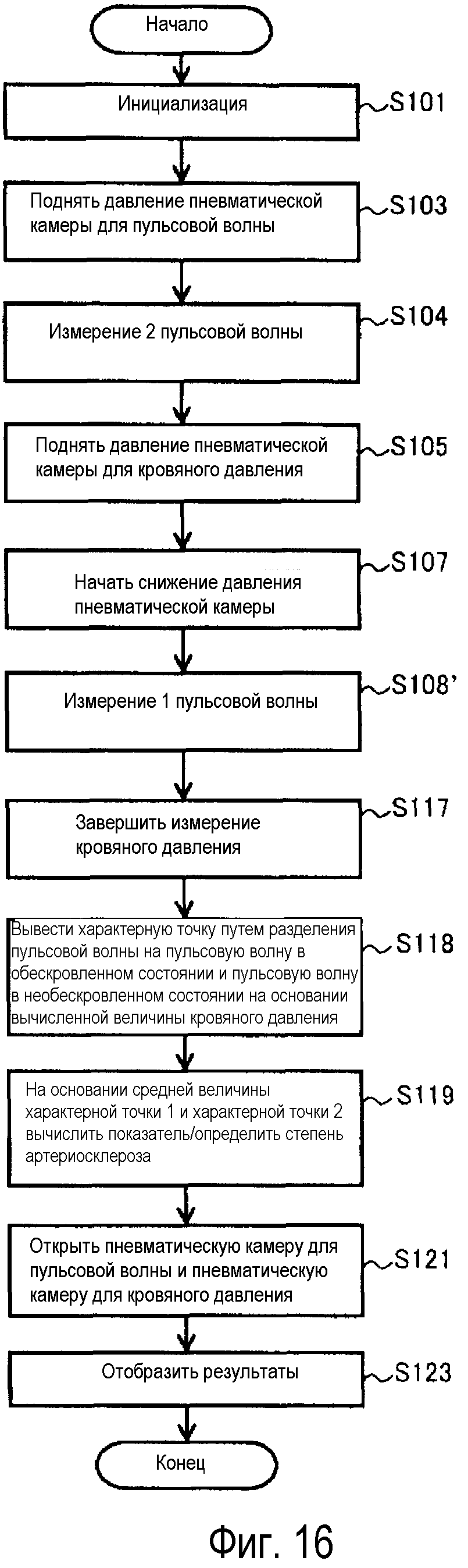 УСТРОЙСТВО ИЗМЕРЕНИЯ ИНФОРМАЦИИ О КРОВЯНОМ ДАВЛЕНИИ, СПОСОБНОЕ ПОЛУЧАТЬ ПОКАЗАТЕЛЬ ДЛЯ ОПРЕДЕЛЕНИЯ СТЕПЕНИ АРТЕРИОСКЛЕРОЗА