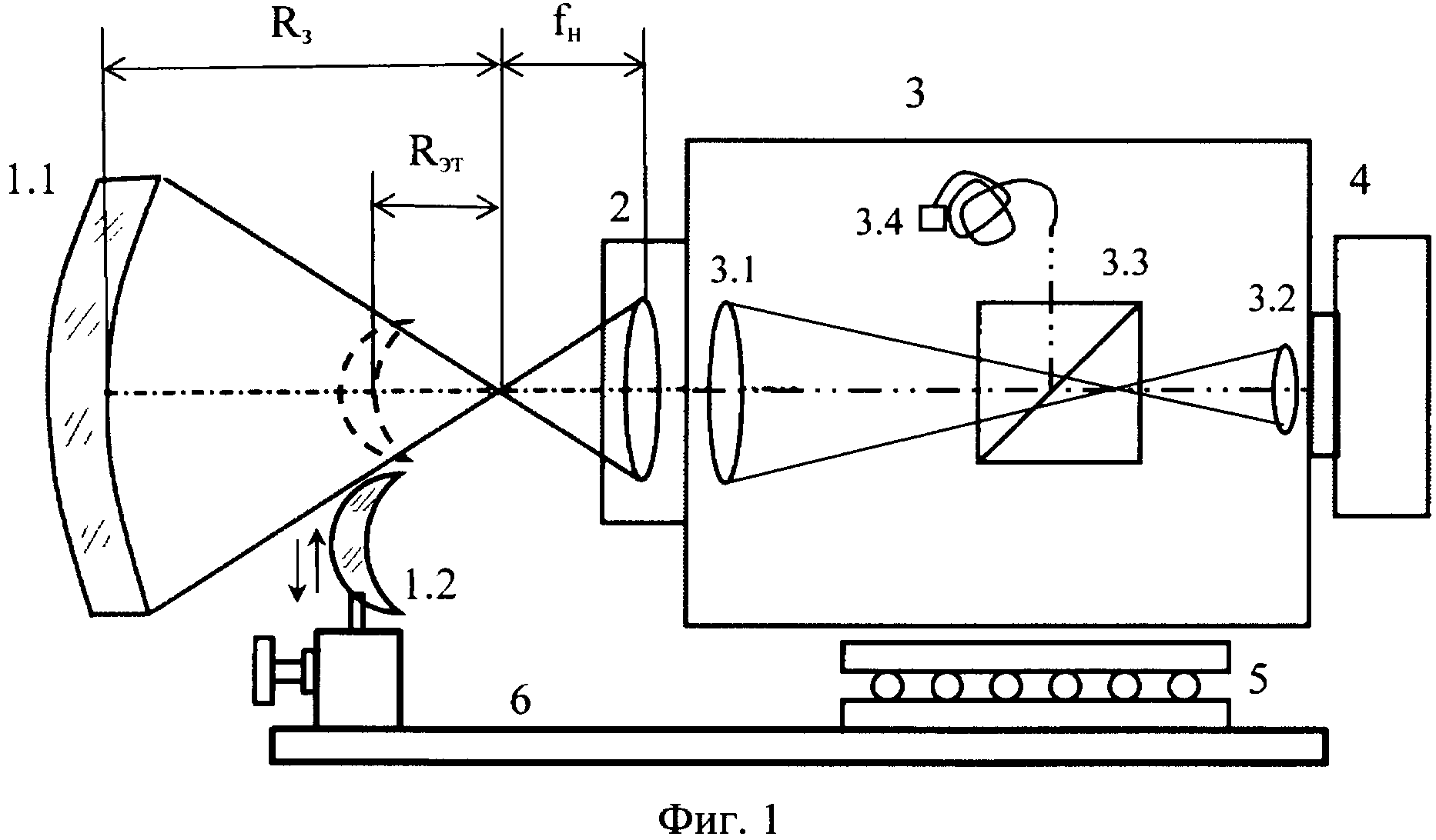 Способ и устройство дифференциального определения радиуса кривизны крупногабаритных оптических деталей с использованием датчика волнового фронта
