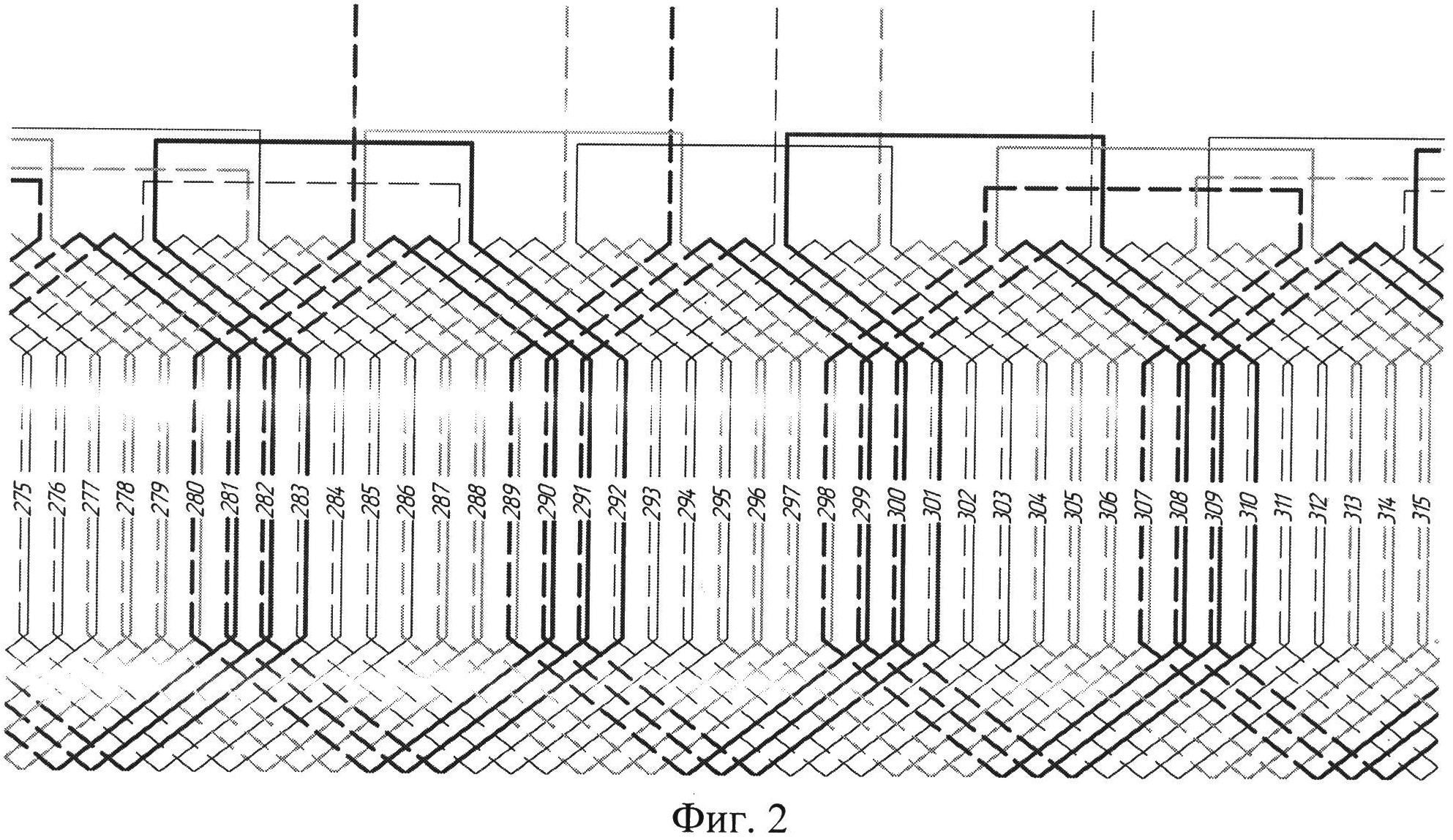 Схема обмотки статора