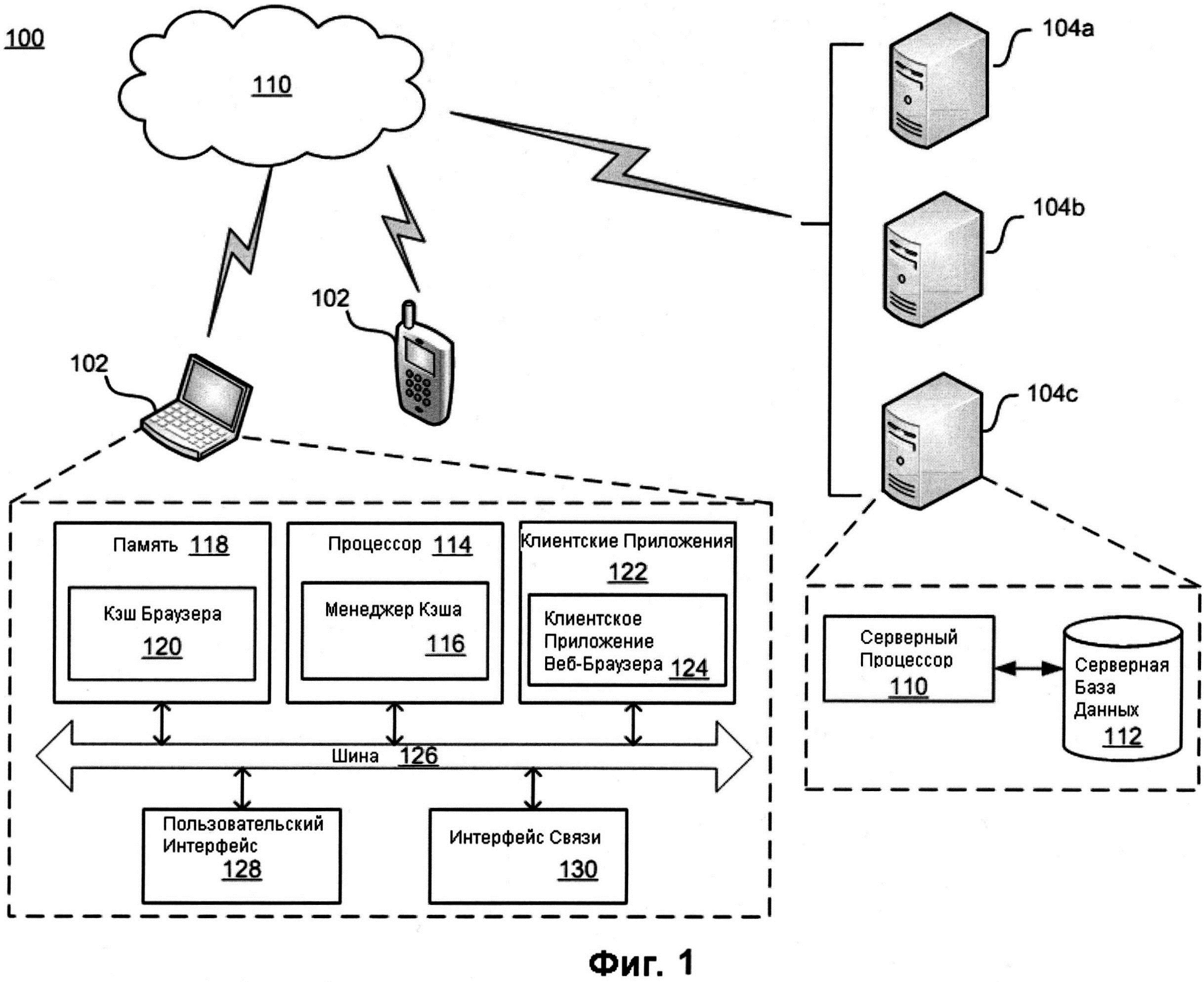 Схема работы веб браузера. Веб браузер век схема. Web cache communication Protocol.