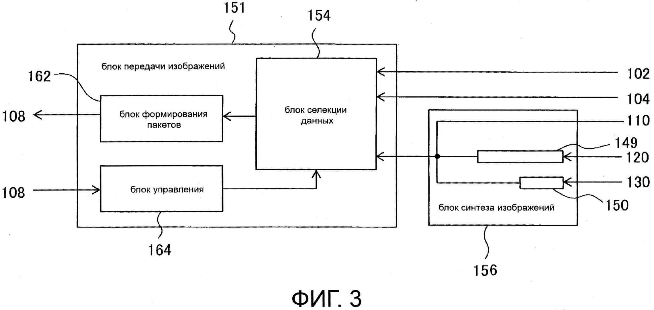 УСТРОЙСТВО СЪЕМКИ ДВИЖУЩИХСЯ ИЗОБРАЖЕНИЙ, СИСТЕМА И УСТРОЙСТВО ОБРАБОТКИ ИНФОРМАЦИИ И СПОСОБ ОБРАБОТКИ ИЗОБРАЖЕНИЙ