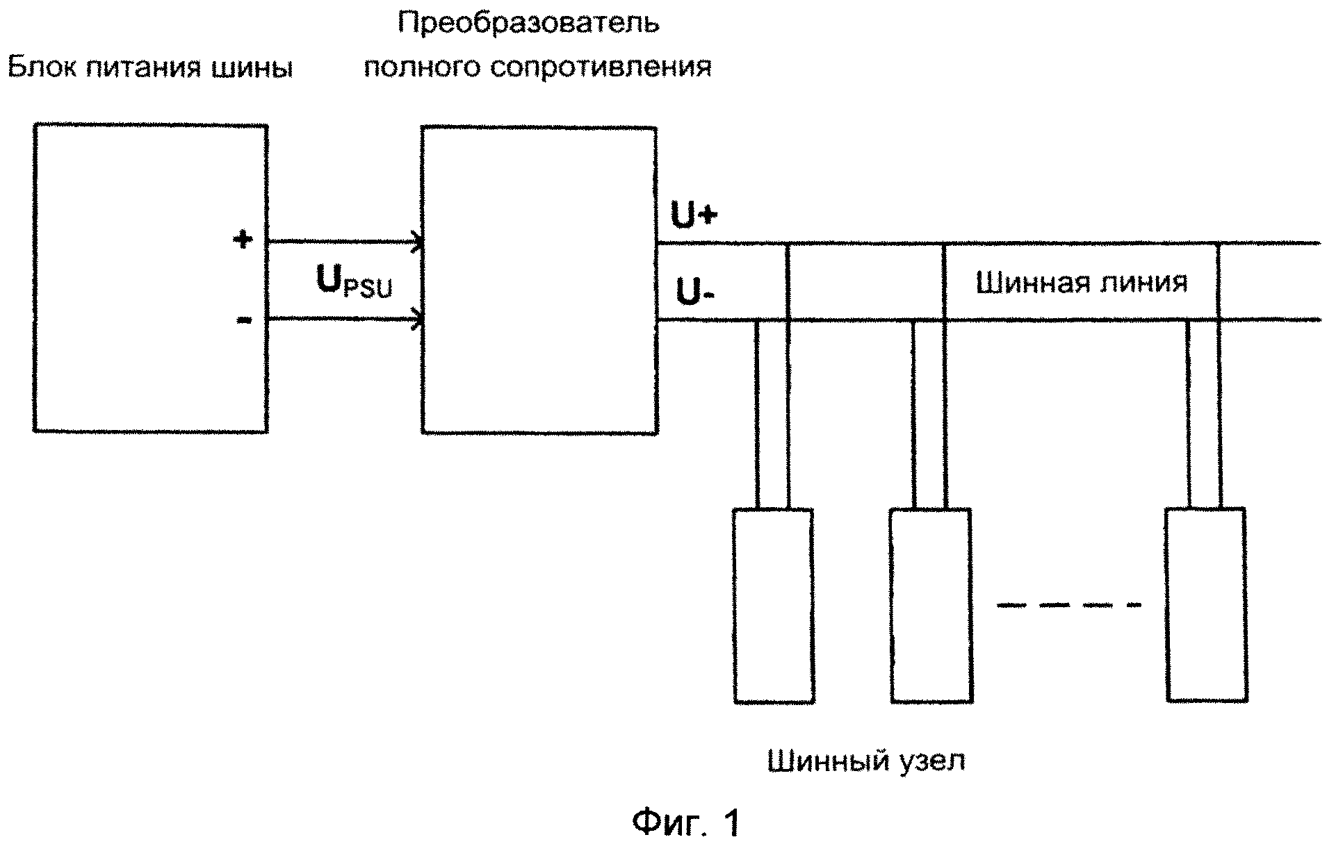 Поток сигнала. Битовый поток. Схема формирования ЧМ сигнала, принцип работы.. Передача сигналов гальваническим способом. Укажите сигнал передающие ПРР.