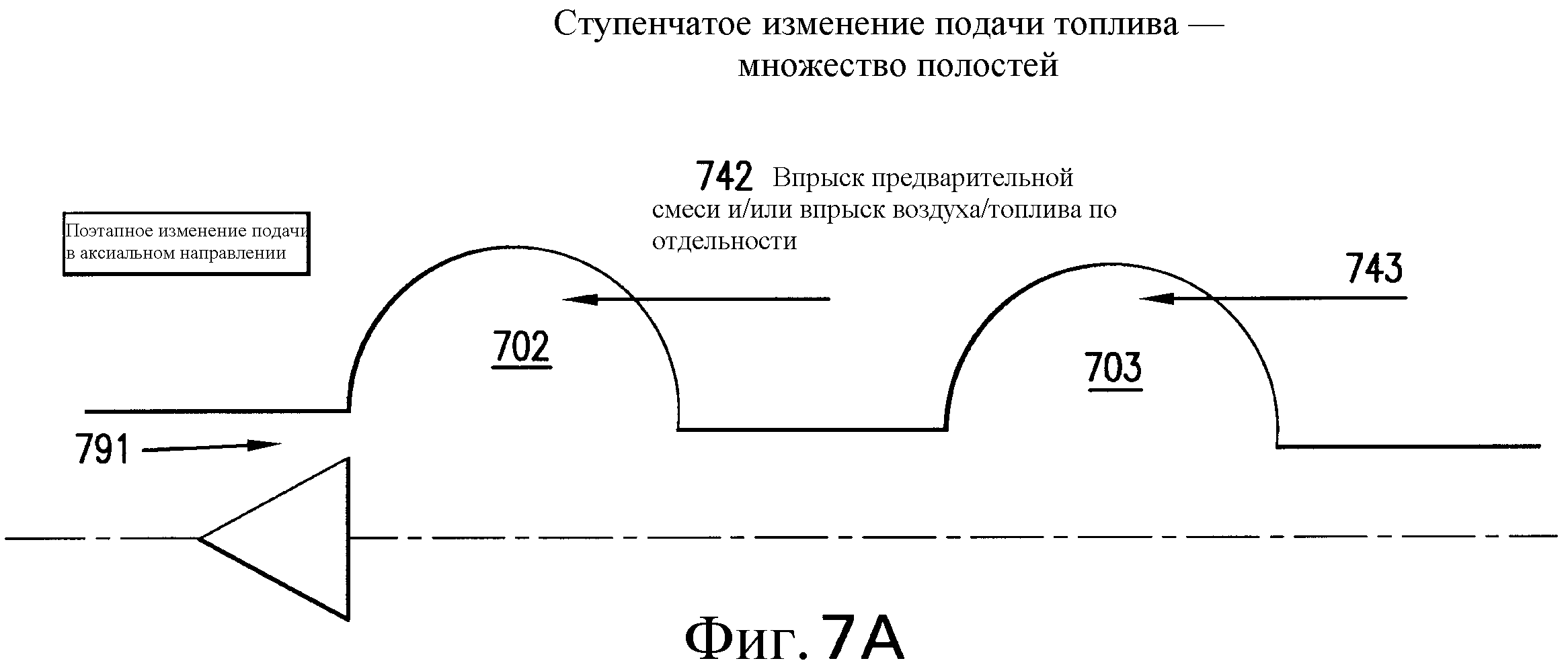 Изменения подача. Схема изменения подачи топлива. Система смешивания бензина и воздуха.