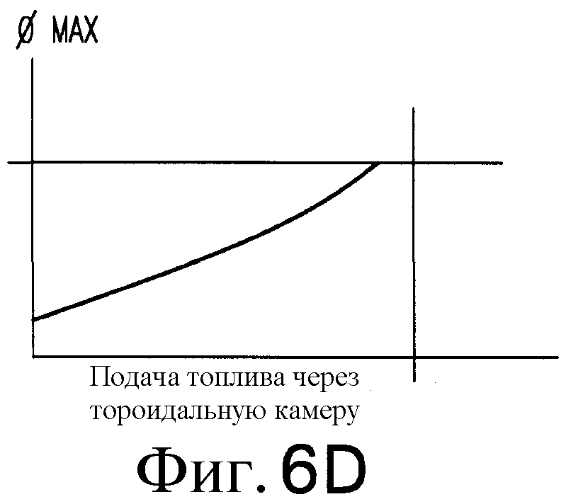 Изменения подача. Зона Мэддока.